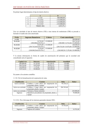 NIIF DESDE UN PUNTO DE VISTA PRÁCTICO 19
José Javier Jiménez Cano jjyjcs@hotmail.com
En primer lugar determinamos el tipo de interés efectivo:
A B
1 1.1.X1 300.000,00
2 31.12.X1 -110.000,00
3 31.12.X2 -110.000,00
4 31.12.X3 -110.000,00
TIR(B1:B4) 4,9212%
Una vez calculado el tipo de interés efectivo (TIE) o tasa interna de rendimiento (TIR) se procede a
formular el cuadro del costo amortizado:
Fecha Ingresos financieros Cobros Coste amortizado
1.1.X1 300.000,00
31.12.X1 14.763,68
(300.000x4,9212%)
110.000,00 204.763,68
(300.000+14.763,68-110.000,00)
31.12.X2 10.076,88
(204.763,68x4,9212%)
110.000,00 104.840,56
(204.763,68+10.076,88-110.000,00)
31.12.X3 5.159,44
(104.840,56x4,9212%)
110.000,00 0,00
(104.840,56+5.159,44-110.000,00)
Y la misma información en forma de cuadro de amortización del préstamo que la sociedad está
concediendo sería el siguiente:
Capital vivo Intereses Amortización Anualidad
300.000,00 14.763,68 95.236,32 110.000
204.763,68 10.076,88 99.923,12 110.000
104.840,56 5.159,44 104.840,56 110.000
TOTALES 30.000,00 300.000,00 330.000
En cuanto a los asientos contables:
1.1.X1: Por la formalización de la operación de venta.
Clasificación Cuentas Debe Haber
Activo corriente Créditos a corto plazo por enajenación de
propiedad, plante y equipo
95.236,32
Activo no corriente Créditos a largo plazo por enajenación de
propiedad, planta y equipo
204.763,68
Activo no corriente Terrenos y bienes naturales 230.000,00
Ingresos Beneficios procedentes de propiedad, planta y
equipo
70.000,00
31.12.X1: Por el devengo de los intereses generados durante 20X1.
Clasificación Cuentas Debe Haber
Activo corriente Créditos a corto plazo por enajenación de
propiedad, plante y equipo
14.763,68
Ingresos Ingresos de créditos 14.763,68
 