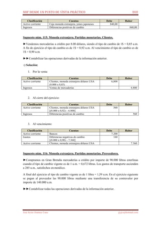 NIIF DESDE UN PUNTO DE VISTA PRÁCTICO 202
José Javier Jiménez Cano jjyjcs@hotmail.com
Clasificación Cuentas Debe Haber
Activo corriente Caja moneda extranjera, yenes japoneses 840,00
Ingresos Diferencias positivas de cambio 840,00
Supuesto núm. 115: Moneda extranjera. Partidas monetarias. Clientes.
►Vendemos mercaderías a crédito por 8.00 dólares, siendo el tipo de cambio de 1$ = 0,85 u.m.
A fin de ejercicio el tipo de cambio es de 1$ = 0,92 u.m. Al vencimiento el tipo de cambio es de
1$ = 0,90 u.m.
►►Contabilizar las operaciones derivadas de la información anterior.
☺Solución:
1. Por la venta:
Clasificación Cuentas Debe Haber
Activo corriente Clientes, moneda extranjera dólares USA
(8.000 x 0,85)
6,800
Ingresos Ventas de mercaderías 6.800
2. Al cierre del ejercicio:
Clasificación Cuentas Debe Haber
Activo corriente Clientes, moneda extranjera dólares USA
[(8.000 x 0,92) – 6.800]
560
Ingresos Diferencias positivas de cambio 560
3. Al vencimiento:
Clasificación Cuentas Debe Haber
Activo corriente Bancos 7.200
Gastos Diferencias negativas de cambio
[(8.000 x 0,90) – 7.360]
160
Activo corriente Clientes, moneda extranjera dólares USA 7.360
Supuesto núm. 116: Moneda extranjera. Partidas monetarias. Proveedores.
►Compramos en Gran Bretaña mercaderías a crédito por importe de 90.000 libras esterlinas
cuando el tipo de cambio vigente es de 1 u.m. = 0,672 libras. Los gastos de transporte ascienden
a 285 u.m., satisfechos en metálico.
A final del ejercicio el tipo de cambio vigente es de 1 libra = 1,59 u.m. En el ejercicio siguiente
se pagan al proveedor las 90.000 libras mediante una transferencia de su contravalor por
importe de 140.000 u.m.
►►Contabilizar todas las operaciones derivadas de la información anterior.
 