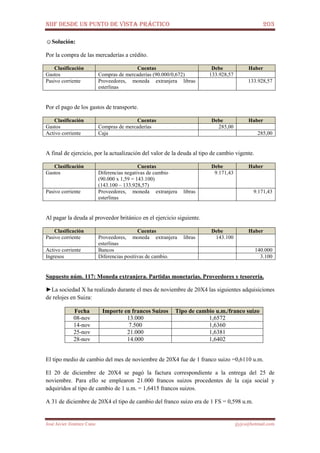 NIIF DESDE UN PUNTO DE VISTA PRÁCTICO 203
José Javier Jiménez Cano jjyjcs@hotmail.com
☺Solución:
Por la compra de las mercaderías a crédito.
Clasificación Cuentas Debe Haber
Gastos Compras de mercaderías (90.000/0,672) 133.928,57
Pasivo corriente Proveedores, moneda extranjera libras
esterlinas
133.928,57
Por el pago de los gastos de transporte.
Clasificación Cuentas Debe Haber
Gastos Compras de mercaderías 285,00
Activo corriente Caja 285,00
A final de ejercicio, por la actualización del valor de la deuda al tipo de cambio vigente.
Clasificación Cuentas Debe Haber
Gastos Diferencias negativas de cambio
(90.000 x 1,59 = 143.100)
(143.100 – 133.928,57)
9.171,43
Pasivo corriente Proveedores, moneda extranjera libras
esterlinas
9.171,43
Al pagar la deuda al proveedor británico en el ejercicio siguiente.
Clasificación Cuentas Debe Haber
Pasivo corriente Proveedores, moneda extranjera libras
esterlinas
143.100
Activo corriente Bancos 140.000
Ingresos Diferencias positivas de cambio. 3.100
Supuesto núm. 117: Moneda extranjera. Partidas monetarias. Proveedores y tesorería.
►La sociedad X ha realizado durante el mes de noviembre de 20X4 las siguientes adquisiciones
de relojes en Suiza:
Fecha Importe en francos Suizos Tipo de cambio u.m./franco suizo
08-nov 13.000 1,6572
14-nov 7.500 1,6360
25-nov 21.000 1,6381
28-nov 14.000 1,6402
El tipo medio de cambio del mes de noviembre de 20X4 fue de 1 franco suizo =0,6110 u.m.
El 20 de diciembre de 20X4 se pagó la factura correspondiente a la entrega del 25 de
noviembre. Para ello se emplearon 21.000 francos suizos procedentes de la caja social y
adquiridos al tipo de cambio de 1 u.m. = 1,6415 francos suizos.
A 31 de diciembre de 20X4 el tipo de cambio del franco suizo era de 1 FS = 0,598 u.m.
 