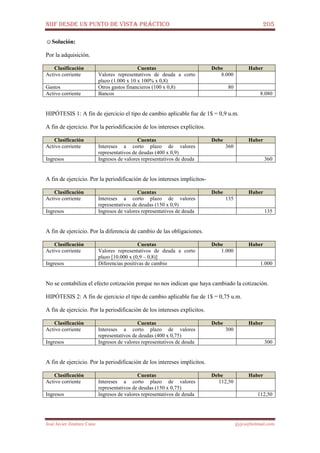 NIIF DESDE UN PUNTO DE VISTA PRÁCTICO 205
José Javier Jiménez Cano jjyjcs@hotmail.com
☺Solución:
Por la adquisición.
Clasificación Cuentas Debe Haber
Activo corriente Valores representativos de deuda a corto
plazo (1.000 x 10 x 100% x 0,8)
8.000
Gastos Otros gastos financieros (100 x 0,8) 80
Activo corriente Bancos 8.080
HIPÓTESIS 1: A fin de ejercicio el tipo de cambio aplicable fue de 1$ = 0,9 u.m.
A fin de ejercicio. Por la periodificación de los intereses explícitos.
Clasificación Cuentas Debe Haber
Activo corriente Intereses a corto plazo de valores
representativos de deudas (400 x 0,9)
360
Ingresos Ingresos de valores representativos de deuda 360
A fin de ejercicio. Por la periodificación de los intereses implícitos-
Clasificación Cuentas Debe Haber
Activo corriente Intereses a corto plazo de valores
representativos de deudas (150 x 0,9)
135
Ingresos Ingresos de valores representativos de deuda 135
A fin de ejercicio. Por la diferencia de cambio de las obligaciones.
Clasificación Cuentas Debe Haber
Activo corriente Valores representativos de deuda a corto
plazo [10.000 x (0,9 – 0,8)]
1.000
Ingresos Diferencias positivas de cambio 1.000
No se contabiliza el efecto cotización porque no nos indican que haya cambiado la cotización.
HIPÓTESIS 2: A fin de ejercicio el tipo de cambio aplicable fue de 1$ = 0,75 u.m.
A fin de ejercicio. Por la periodificación de los intereses explícitos.
Clasificación Cuentas Debe Haber
Activo corriente Intereses a corto plazo de valores
representativos de deudas (400 x 0,75)
300
Ingresos Ingresos de valores representativos de deuda 300
A fin de ejercicio. Por la periodificación de los intereses implícitos.
Clasificación Cuentas Debe Haber
Activo corriente Intereses a corto plazo de valores
representativos de deudas (150 x 0,75)
112,50
Ingresos Ingresos de valores representativos de deuda 112,50
 