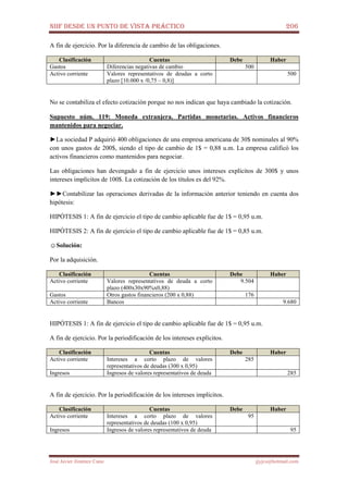 NIIF DESDE UN PUNTO DE VISTA PRÁCTICO 206
José Javier Jiménez Cano jjyjcs@hotmail.com
A fin de ejercicio. Por la diferencia de cambio de las obligaciones.
Clasificación Cuentas Debe Haber
Gastos Diferencias negativas de cambio 500
Activo corriente Valores representativos de deudas a corto
plazo [10.000 x /0,75 – 0,8)]
500
No se contabiliza el efecto cotización porque no nos indican que haya cambiado la cotización.
Supuesto núm. 119: Moneda extranjera. Partidas monetarias. Activos financieros
mantenidos para negociar.
►La sociedad P adquirió 400 obligaciones de una empresa americana de 30$ nominales al 90%
con unos gastos de 200$, siendo el tipo de cambio de 1$ = 0,88 u.m. La empresa calificó los
activos financieros como mantenidos para negociar.
Las obligaciones han devengado a fin de ejercicio unos intereses explícitos de 300$ y unos
intereses implícitos de 100$. La cotización de los títulos es del 92%.
►►Contabilizar las operaciones derivadas de la información anterior teniendo en cuenta dos
hipótesis:
HIPÓTESIS 1: A fin de ejercicio el tipo de cambio aplicable fue de 1$ = 0,95 u.m.
HIPÓTESIS 2: A fin de ejercicio el tipo de cambio aplicable fue de 1$ = 0,85 u.m.
☺Solución:
Por la adquisición.
Clasificación Cuentas Debe Haber
Activo corriente Valores representativos de deuda a corto
plazo (400x30x90%x0,88)
9.504
Gastos Otros gastos financieros (200 x 0,88) 176
Activo corriente Bancos 9.680
HIPÓTESIS 1: A fin de ejercicio el tipo de cambio aplicable fue de 1$ = 0,95 u.m.
A fin de ejercicio. Por la periodificación de los intereses explícitos.
Clasificación Cuentas Debe Haber
Activo corriente Intereses a corto plazo de valores
representativos de deudas (300 x 0,95)
285
Ingresos Ingresos de valores representativos de deuda 285
A fin de ejercicio. Por la periodificación de los intereses implícitos.
Clasificación Cuentas Debe Haber
Activo corriente Intereses a corto plazo de valores
representativos de deudas (100 x 0,95)
95
Ingresos Ingresos de valores representativos de deuda 95
 