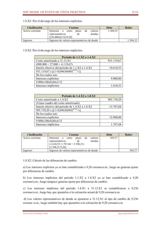 NIIF DESDE UN PUNTO DE VISTA PRÁCTICO 212
José Javier Jiménez Cano jjyjcs@hotmail.com
1.8.X2. Por el devengo de los intereses explícitos.
Clasificación Cuentas Debe Haber
Activo corriente Intereses a corto plazo de valores
representativos de deudas
[(36.000x4/12)/9,20]
1.304,35
Ingresos Ingresos de valores representativos de deuda 1.304,35
1.8.X2. Por el devengo de los intereses implícitos.
Periodo de 1.1.X2 a 1.4.X2
Costo amortizado a 31.12.X1 931.119,67
(900.000 + 27.000 + 4.119,67)
Interés efectivo del período de 1.1.X2 a 1.4.X2 10.610,53
931.119,67 x [(1+0,04636689)(3/12)
-1]
De los cuales son:
Intereses explícitos 9.000,00
9.000x100x0,04x3/12
Intereses implícitos 1.610,53
Periodo de 1.4.X2 a 1.8.X2
Costo amortizado a 1.4.X2 905.730,20
(Véase cuadro del costo amortizado)
Interés efectivo del período de 1.4.X2 a 1.8.X2 13.787,68
905.730,20 x [(1+0,04636689)(4/12)
-1]
De los cuales son:
Intereses explícitos 12.000,00
9.000x100x0,04x4/12
Intereses implícitos 1.787,68
Clasificación Cuentas Debe Haber
Activo corriente Intereses a corto plazo de valores
representativos de deudas
(1.610,53+1.787,68 = 3.398,21)
(3.398,21/9,20)
369,37
Ingresos Ingresos de valores representativos de deuda 369,37
1.8.X2. Cálculo de las diferencias de cambio:
a) Los intereses explícitos ya se han contabilizado a 9,20 coronas/u.m., luego no generan ajuste
por diferencias de cambio.
b) Los intereses implícitos del período 1.1.X2 a 1.8.X2 ya se han contabilizado a 9,20
coronas/u.m., luego tampoco generan ajuste por diferencias de cambio.
c) Los intereses implícitos del período 1.4.X1 a 31.12.X1 se contabilizaron a 9,236
coronas/u.m., luego hay que ajustarlos a la cotización actual de 9,20 coronas/u.m.
d) Los valores representativos de deuda se ajustaron a 31.12.X1 al tipo de cambio de 9,236
coronas /u.m., luego también hay que ajustarlos a la cotización de 9,20 coronas/u.m.
 