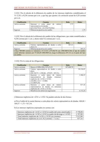 NIIF DESDE UN PUNTO DE VISTA PRÁCTICO 213
José Javier Jiménez Cano jjyjcs@hotmail.com
1.8.X2. Por el cálculo de la diferencia de cambio de los intereses implícitos contabilizados el
31.12.X1 a 9,236 coronas por u.m. y que hay que ajustar a la cotización actual de 9,20 coronas
por u.m.
Clasificación Cuentas Debe Haber
Activo corriente Intereses a corto plazo de valores
representativos de deudas
[(4.119,67/9,2) – (4.119,67/9,236)]
1,75
Ingresos Diferencias positivas de cambio 1,75
1.8.X2. Por el cálculo de la diferencia de cambio de las obligaciones, que están contabilizadas a
9,236 coronas por 1 u.m. y ahora valen 9,2 coronas por 1 u.m..
Clasificación Cuentas Debe Haber
Activo corriente Valores representativos de deuda a corto
plazo (1)
387,31
Ingresos Diferencias positivas de cambio 387,31
(1)Las 900.000 coronas se valoraron a 31.12.X1 a 97.444,78 u.m. (900.000/9,236) al tipo de cambio
actual deberían valorarse por 97.826,09 (900.000/9,2), luego la diferencia (387,31) es el ajuste del tipo
de cambio.
1.8.X2. Por la venta de las obligaciones.
Clasificación Cuentas Debe Haber
Activo corriente Bancos (9.000x100x110%)/9,20 107.608,70
Activo corriente Valores representativos de deuda a corto
plazo
(98.124,73 + 1.502,86 – 679,95 + 387,31)
99.334,95
Activo corriente Intereses a corto plazo de valores
representativos de deudas. (intereses
explícitos de 1.4.X2 a 1.8.X2)
(36.000 x 4/12 = 12.000)
(12.000/9,20)
1.304,35
Activo corriente Intereses a corto plazo de valores
representativos de deudas (1) (intereses
implícitos de 1.4.X1 a 1.8.X2)
817,16
Ingresos Beneficios de cartera de negociación 6.152,24
(1)Intereses implícitos de 1.4.X1 a 1.8.X2. Se pueden calcular de dos formas:
a) Por el saldo de la cuenta Interese a corto plazo de valores representativos de deudas: 446,04 +
369,37 + 1,75 = 817,16.
b) Los intereses implícitos expresados en coronas son:
Intereses implícitos de 1.4.X1 a 1.4.X2 (s/cuadro del costo amortizado) 5.730,20
Intereses implícitos de 1.4.X2 a 1.8.X2 (s/cuadro de devengo a 1.8.X2) 1.787,68
Total intereses implícitos de 1.4.X1 a 1.8.X2 (en coronas) 7.517,88
Total intereses implícitos en u.m. (9,2 coronas = 1 u.m.) 817,16
 