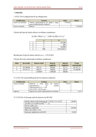 NIIF DESDE UN PUNTO DE VISTA PRÁCTICO 216
José Javier Jiménez Cano jjyjcs@hotmail.com
☺Solución:
1.10.X3. Por la adquisición de las obligaciones.
Clasificación Cuentas Debe Haber
Activo no corriente Valores representativos de deuda a largo
plazo [(500x20x0,99)+200]x0,7
7.070,00
Activo corriente Bancos 7.070,00
Cálculo del tipo de interés efectivo en dólares canadienses:
10.100= 500x(1+ie)
-1
+ (500+10.300) x (1+ie)-2
A B
1 0 -10.100
2 1 500
3 2 10.800
4 TIR 5,912166%
Resulta que el tipo de interés efectivo es ie = 5,912166%
Cálculo del costo amortizado en dólares canadienses.
Años Inversión Interés total Interés
explícito
Interés
implícito
Costo
amortizado
1 10.100,00 597,13 500,00 97,13 10.197,13
2 10.197,13 602,87 500,00 102,87 10.300,00
1.200,00 1.000,00 200,00
31.12.X3. Por la periodificación de los intereses explícitos.
Clasificación Cuentas Debe Haber
Activo corriente Intereses a corto plazo de valores
representativos de deudas
(500x20x0,05x3/12 = 125)
(125 x 0,75 = 93,75 u.m.)
93,75
Ingresos Ingresos de valores representativos de deuda 93,75
31.12.X3 Por el devengo total de intereses (en $CAN).
Interés efectivo del trimestre de 1.10.X3 a 31.12.X3 146,08
10.100 x [(1+0,05912166)(3/12)
– 1]
De los cuales son:
Intereses explícitos 125,00
500 x 20 x 0,05 x 3/12
Intereses implícitos en $CAN 21,08
 
