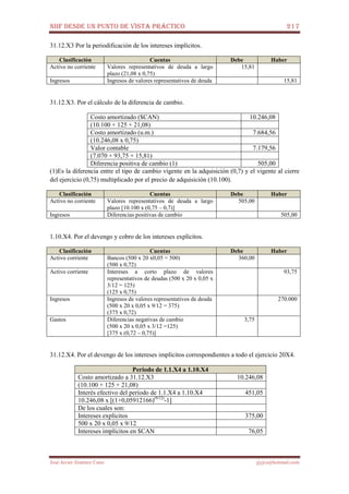 NIIF DESDE UN PUNTO DE VISTA PRÁCTICO 217
José Javier Jiménez Cano jjyjcs@hotmail.com
31.12.X3 Por la periodificación de los intereses implícitos.
Clasificación Cuentas Debe Haber
Activo no corriente Valores representativos de deuda a largo
plazo (21,08 x 0,75)
15,81
Ingresos Ingresos de valores representativos de deuda 15,81
31.12.X3. Por el cálculo de la diferencia de cambio.
Costo amortizado ($CAN) 10.246,08
(10.100 + 125 + 21,08)
Costo amortizado (u.m.) 7.684,56
(10.246,08 x 0,75)
Valor contable 7.179,56
(7.070 + 93,75 + 15,81)
Diferencia positiva de cambio (1) 505,00
(1)Es la diferencia entre el tipo de cambio vigente en la adquisición (0,7) y el vigente al cierre
del ejercicio (0,75) multiplicado por el precio de adquisición (10.100).
Clasificación Cuentas Debe Haber
Activo no corriente Valores representativos de deuda a largo
plazo [10.100 x (0,75 – 0,7)]
505,00
Ingresos Diferencias positivas de cambio 505,00
1.10.X4. Por el devengo y cobro de los intereses explícitos.
Clasificación Cuentas Debe Haber
Activo corriente Bancos (500 x 20 x0,05 = 500)
(500 x 0,72)
360,00
Activo corriente Intereses a corto plazo de valores
representativos de deudas (500 x 20 x 0,05 x
3/12 = 125)
(125 x 0,75)
93,75
Ingresos Ingresos de valores representativos de deuda
(500 x 20 x 0,05 x 9/12 = 375)
(375 x 0,72)
270.000
Gastos Diferencias negativas de cambio
(500 x 20 x 0,05 x 3/12 =125)
[375 x (0,72 – 0,75)]
3,75
31.12.X4. Por el devengo de los intereses implícitos correspondientes a todo el ejercicio 20X4.
Periodo de 1.1.X4 a 1.10.X4
Costo amortizado a 31.12.X3 10.246,08
(10.100 + 125 + 21,08)
Interés efectivo del período de 1.1.X4 a 1.10.X4 451,05
10.246,08 x [(1+0,05912166)(9/12)
-1]
De los cuales son:
Intereses explícitos 375,00
500 x 20 x 0,05 x 9/12
Intereses implícitos en $CAN 76,05
 