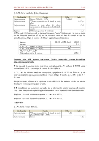 NIIF DESDE UN PUNTO DE VISTA PRÁCTICO 220
José Javier Jiménez Cano jjyjcs@hotmail.com
1.10.X5. Por el reembolso de las obligaciones.
Clasificación Cuentas Debe Haber
Activo corriente Bancos (500 x 20 x 103%) 7.622,00
Activo corriente Valores representativos de deuda a corto
plazo
6.949,34
Activo corriente Intereses a corto plazo de valores
representativos de deudas (por el saldo de la
cuenta)
59,48
Ingresos Diferencias positivas de cambio (1) 613,18
(1)Una parte (606) corresponde al ajuste de los valores “secos” (sin intereses) y el resto al ajuste
de los intereses implícitos (7,18) por la diferencia entre el tipo de cambio al que se
contabilizaron y el tipo de cambio a 01.10.X5, según el siguiente desglose:
Valores 10.100 x (0,74 –0,68) 606,00
Intereses 7,18
31.12.X3: 21,08 x (0,74 – 0,68) 1,26
31.12.X4: 98,54 x (0,74 – 0,68) 5,92
(98,54 = 76,05 + 22,49)
Diferencia negativa de cambio 613,81
Supuesto núm. 123: Moneda extranjera. Partidas monetarias. Activos financieros
disponibles para la venta.
►La sociedad X adquiere, como inversión a corto plazo, el 2.1.X1 un bono de 5.000$ a una
cotización del 102% y con un tipo de cambio de 1$ = 0,83 u.m.
A 31.12.X1 los intereses explícitos devengados y pagaderos el 2.1.X2 son 300 u.m., y los
intereses implícitos devengados ascienden a 50 u.m. El tipo de cambio a 31.12.X1 es de 1$ =
0,8 u.m.
El tipo de interés efectivo de la operación es de 6,862745%. La sociedad califica los activos
financieros como disponibles para la venta.
►►Contabilizar las operaciones derivadas de la información anterior relativas al ejercicio
20X1, bajo las siguientes hipótesis y prescindiendo del efecto impositivo en el patrimonio neto:
Hipótesis 1: El valor razonable del bono a 31.12.X1 es de 5.500 $.
Hipótesis 2: El valor razonable del bono a 31.12.X1 es de 5.300 $.
☺Solución:
2.1.X1. Por la compra del bono.
Clasificación Cuentas Debe Haber
Activo corriente Valores representativos de deuda a corto
plazo (5.000 x 102% x 0,83)
4.233
Activo corriente Bancos 4.233
 