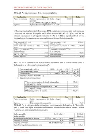 NIIF DESDE UN PUNTO DE VISTA PRÁCTICO 225
José Javier Jiménez Cano jjyjcs@hotmail.com
31.12.X2. Por la periodificación de los intereses implícitos.
Clasificación Cuentas Debe Haber
Activo no corriente Valores representativos de deuda a largo
plazo (*)
(51,93 + 48,00 = 99,93) [99,93 x 1,51]
150,89
Ingresos Ingresos de valores representativos de deuda 150,89
(*)Los intereses implícitos de todo ejercicio 20X2 pueden descomponerse en 2 partes; una que
comprende los intereses devengados en el primer semestre (1.1.X2 a 1.7.X2) y otra por los
intereses devengados en el segundo semestre (1.7.X2 a 31.12.X2) capitalizando al tipo de
interés efectivo el respectivo costo amortizado de acuerdo con el siguiente detalle:
Costo amortizado a 31.12.X1 5.044,15 Costo amortizado a 1.7.X2 4.946,08
(4.850 + 150 + 44,15) (4.946,08 s/cuadro)
Interés efectivo del semestre de 1.1.X2 a
1.7.X2
201,93 Interés efectivo del semestre de 1.7.X2 a
31.12.X2
198,00
5.044,15 x [(1+0,0816653)(6/12)
-1] 4.946,08 x [(1+(0,0816653)(6/12)
-1]
De los cuales son: De los cuales son:
Intereses explícitos 150,00 Intereses explícitos 150,00
500 x 10 x 0,06 x 6/12 500 x 10 x 0,06 x 6/12
Intereses implícitos 51,93 Intereses implícitos 48,00
31.12.X2. Por la contabilización de la diferencia de cambio, para lo cual se calcula “como si
dichos activos se valorasen al costo amortizado”.
Costo amortizado en libras 4.850 + 150 + 44,15 + 99,93 5.144,08
Costo amortizado en u.m. 5.144,08 x 1,51 7.767,56
Valor contable 7.372 -145,5+226,5+216,67 7.669,67
Diferencia positiva de cambio (1) 97,89
(1) La diferencia corresponde a:
Valores representativos de deuda a largo plazo 97,00
4.850 x (1,51 – 1,49)
Intereses implícitos devengados a 31.12.X1 0,89
44,15 x (1,51 – 1,49)
Diferencia positiva de cambio 97,89
Clasificación Cuentas Debe Haber
Activo no corriente Valores representativos de deuda a largo
plazo
97,89
Ingresos Diferencias positivas de cambio 97,89
31.12.X2. Por la valoración de las obligaciones como integrantes de la cartera de “disponibles
para la venta” que según las normas internacionales de contabilidad han de hacerse “a valor
razonable con cambios en el patrimonio neto”.
Valor razonable 5.500 x 1,51 8.305,00
Valor contable 8.044,48
Valores representativos de deudas 7.372-145,50+97+276,92 7.600,42
Intereses explícitos 226,50 226,50
Intereses implícitos 65,78+150,89+0,89 217,56
Beneficio imputable a patrimonio neto 260,52
 