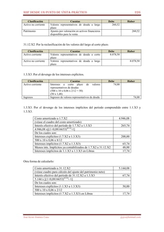NIIF DESDE UN PUNTO DE VISTA PRÁCTICO 226
José Javier Jiménez Cano jjyjcs@hotmail.com
Clasificación Cuentas Debe Haber
Activo no corriente Valores representativos de deuda a largo
plazo
260,52
Patrimonio Ajustes por valoración en activos financieros
disponibles para la venta
260,52
31.12.X2. Por la reclasificación de los valores del largo al corto plazo.
Clasificación Cuentas Debe Haber
Activo corriente Valores representativos de deuda a corto
plazo
8.078,50
Activo no corriente Valores representativos de deuda a largo
plazo
8.078,50
1.3.X3. Por el devengo de los intereses explícitos.
Clasificación Cuentas Debe Haber
Activo corriente Intereses a corto plazo de valores
representativos de deudas
(500 x 10 x 0,06 x 2/12 = 50)
(50 x 1,48)
74,00
Ingresos Ingresos de valores representativos de deuda 74,00
1.3.X3. Por el devengo de los intereses implícitos del periodo comprendido entre 1.1.X3 y
1.3.X3.
Costo amortizado a 1.7.X2 4.946,08
(véase el cuadro del costo amortizado)
Interés efectivo del período de 1.7.X2 a 1.3.X3 265,74
4.946,08 x[(1+0,0816653)(8/12)
-1]
De los cuales son:
Intereses explícitos (1.7.X2 a 1.3.X3) 200,00
500 x 10 x 0,06 x 8/12
Intereses implícitos (1.7.X2 a 1.3.X3) 65,74
Menos ints. Implícitos ya contabilizados de 1.7.X2 a 31.12.X2 48,00
Intereses implícitos de 1.1.X3 a 1.3.X3 en Libras 17,74
Otra forma de calcularlo:
Costo amortizado a 31.12.X2 5.144,08
(véase cuadro para cálculo del ajuste del patrimonio neto)
Interés efectivo del período de 31.12.X2 a 1.3.X3 67,74
5.144 x [(1+0,0816653)(2/12)
- 1]
De los cuales son:
Intereses explícitos (1.1.X3 a 1.3.X3) 50,00
500 x 10 x 0,06 x 2/12
Intereses implícitos (1.7.X2 a 1.3.X3) en Libras 17,74
 