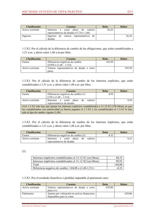 NIIF DESDE UN PUNTO DE VISTA PRÁCTICO 227
José Javier Jiménez Cano jjyjcs@hotmail.com
Clasificación Cuentas Debe Haber
Activo corriente Intereses a corto plazo de valores
representativos de deudas (17,74 x 1,48)
26,26
Ingresos Ingresos de valores representativos de
deudas
26,26
1.3.X3. Por el cálculo de la diferencia de cambio de las obligaciones, que están contabilizadas a
1,51 u.m. y ahora valen 1,48 u.m por libra.
Clasificación Cuentas Debe Haber
Gastos Diferencias negativas de cambio
[4.850 x (1,48 – 1,51)]
145,50
Activo corriente Valores representativos de deuda a corto
plazo
145,50
1.3.X3. Por el cálculo de la diferencia de cambio de los intereses explícitos, que están
contabilizados a 1,51 u.m. y ahora valen 1,48 u.m. por libra.
Clasificación Cuentas Debe Haber
Gastos Diferencias negativas de cambio (1)
[150 x (1,48 – 1,51)]
4,50
Activo corriente Intereses a corto plazo de valores
representativos de deudas
4,50
(1)A 1.3.X3 sólo hay que ajustar los intereses explícitos contabilizados a 31.12.X2 (150 libras) ya que
los contabilizados con anterioridad ya fueron pagados el 1.7.X2 y los contabilizados el 1.3.X3 lo han
sido al tipo de cambio vigente (1,48).
1.3.X3. Por el cálculo de la diferencia de cambio de los intereses implícitos, que están
contabilizados a 1,51 u.m. y ahora valen 1,48 u.m. por libra.
Clasificación Cuentas Debe Haber
Gastos Diferencias negativas de cambio (2) 4,32
Activo corriente Intereses a corto plazo de valores
representativos de deudas
4,32
(2)
Intereses implícitos contabilizados el 31.12.X1 (en libras) 44,15
Intereses implícitos contabilizados el 31.12.X2 (en libras) 99,93
Total 144,08
Diferencia negativa de cambio: 144,08 x (1,48-1,51)= -4,32
1.3.X3. Por el resultado (beneficio o pérdida) imputable al patrimonio neto:
Clasificación Cuentas Debe Haber
Activo corriente Valores representativos de deuda a corto
plazo (1)
629,06
Patrimonio Ajustes por valoración en activos financieros
disponibles para la venta
629,06
 