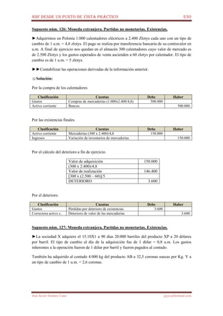 NIIF DESDE UN PUNTO DE VISTA PRÁCTICO 230
José Javier Jiménez Cano jjyjcs@hotmail.com
Supuesto núm. 126: Moneda extranjera. Partidas no monetarias. Existencias.
►Adquirimos en Polonia 1.000 calentadores eléctricos a 2.400 Zlotys cada uno con un tipo de
cambio de 1 u.m. = 4,8 zlotys. El pago se realiza por transferencia bancaria de su contravalor en
u.m. A final de ejercicio nos quedan en el almacén 300 calentadores cuyo valor de mercado es
de 2.500 Zlotys y los gastos esperados de venta ascienden a 60 zlotys por calentador. El tipo de
cambio es de 1 u.m. = 5 zlotys.
►►Contabilizar las operaciones derivadas de la información anterior.
☺Solución:
Por la compra de los calentadores
Clasificación Cuentas Debe Haber
Gastos Compras de mercaderías (1.000x2.400/4,8) 500.000
Activo corriente Bancos 500.000
Por las existencias finales.
Clasificación Cuentas Debe Haber
Activo corriente Mercaderías (300 x 2.400)/4,8 150.000
Ingresos Variación de inventarios de mercaderías 150.000
Por el cálculo del deterioro a fin de ejercicio.
Valor de adquisición 150.000
(300 x 2.400)/4,8
Valor de realización 146.400
[300 x (2.500 – 60)]/5
DETERIORO 3.600
Por el deterioro.
Clasificación Cuentas Debe Haber
Gastos Pérdidas por deterioro de existencias 3.600
Correctora activo c. Deterioro de valor de las mercaderías 3.600
Supuesto núm. 127: Moneda extranjera. Partidas no monetarias. Existencias.
►La sociedad X adquiere el 15.10X1 a 90 días 20.000 barriles del producto XP a 20 dólares
por barril. El tipo de cambio al día de la adquisición fue de 1 dólar = 0,8 u.m. Los gastos
inherentes a la operación fueron de 1 dólar por barril y fueron pagados al contado.
También ha adquirido al contado 4.000 kg del producto AB a 32,5 coronas suecas por Kg. Y a
un tipo de cambio de 1 u.m. = 2,6 coronas.
 