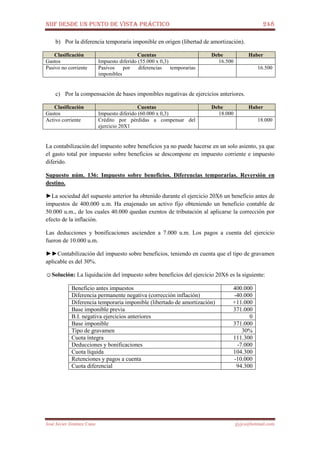 NIIF DESDE UN PUNTO DE VISTA PRÁCTICO 248
José Javier Jiménez Cano jjyjcs@hotmail.com
b) Por la diferencia temporaria imponible en origen (libertad de amortización).
Clasificación Cuentas Debe Haber
Gastos Impuesto diferido (55.000 x 0,3) 16.500
Pasivo no corriente Pasivos por diferencias temporarias
imponibles
16.500
c) Por la compensación de bases imponibles negativas de ejercicios anteriores.
Clasificación Cuentas Debe Haber
Gastos Impuesto diferido (60.000 x 0,3) 18.000
Activo corriente Crédito por pérdidas a compensar del
ejercicio 20X1
18.000
La contabilización del impuesto sobre beneficios ya no puede hacerse en un solo asiento, ya que
el gasto total por impuesto sobre beneficios se descompone en impuesto corriente e impuesto
diferido.
Supuesto núm. 136: Impuesto sobre beneficios. Diferencias temporarias. Reversión en
destino.
►La sociedad del supuesto anterior ha obtenido durante el ejercicio 20X6 un beneficio antes de
impuestos de 400.000 u.m. Ha enajenado un activo fijo obteniendo un beneficio contable de
50.000 u.m., de los cuales 40.000 quedan exentos de tributación al aplicarse la corrección por
efecto de la inflación.
Las deducciones y bonificaciones ascienden a 7.000 u.m. Los pagos a cuenta del ejercicio
fueron de 10.000 u.m.
►►Contabilización del impuesto sobre beneficios, teniendo en cuenta que el tipo de gravamen
aplicable es del 30%.
☺Solución: La liquidación del impuesto sobre beneficios del ejercicio 20X6 es la siguiente:
Beneficio antes impuestos 400.000
Diferencia permanente negativa (corrección inflación) -40.000
Diferencia temporaria imponible (libertado de amortización) +11.000
Base imponible previa 371.000
B.I. negativa ejercicios anteriores 0
Base imponible 371.000
Tipo de gravamen 30%
Cuota íntegra 111.300
Deducciones y bonificaciones -7.000
Cuota líquida 104.300
Retenciones y pagos a cuenta -10.000
Cuota diferencial 94.300
 