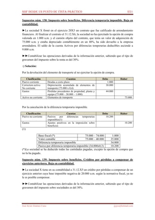 NIIF DESDE UN PUNTO DE VISTA PRÁCTICO 251
José Javier Jiménez Cano jjyjcs@hotmail.com
Supuestos núm. 138: Impuesto sobre beneficios. Diferencia temporaria imponible. Baja en
contabilidad.
►La sociedad X firmó en el ejercicio 20X3 un contrato que fue calificado de arrendamiento
financiero. Al finalizar el contrato el 31.12.X6, la sociedad no ha ejercitado la opción de compra
valorada en 1.000 u.m. y el camión objeto del contrato, que tenía un valor de adquisición de
75.000 u.m. y estaba depreciado contablemente en un 40%, ha sido devuelto a la empresa
arrendadora. El saldo de la cuenta Activos por diferencias temporarias deducibles asciende a
9.000 u.m.
►►Contabilizar las operaciones derivadas de la información anterior, sabiendo que el tipo de
gravamen del impuesto sobre la renta es del 30%.
☺Solución:
Por la devolución del elemento de transporte al no ejercitar la opción de compra.
Clasificación Cuentas Debe Haber
Pasivo corriente Deudas a corto plazo 1.000
Correctora activo
No corriente
Depreciación acumulada de elementos de
transporte (75.000 x 0,4)
30.000
Gastos Pérdidas procedentes de propiedad, planta y
equipo (75.000 – 30.000 – 1.000)
44.000
Activo no corriente Elementos de transporte 75.000
Por la cancelación de la diferencia temporaria imponible.
Clasificación Cuentas Debe Haber
Pasivo no corriente Pasivos por diferencias temporarias
imponibles(1)
10.200
Gastos Ajustes positivos en la imposición sobre
beneficios
10.200
(1)
Base fiscal (*) 75.000 – 74.000 1.000
Valor contable 75.000 – 40.000 35.000
Diferencia temporaria imponible 34.000
Pasivo por diferencia temporaria imponible (34.000x0,3) 10.200
(*)La sociedad se ha deducido todas las cantidades pagadas, excepto la opción de compra que
no la ha pagado.
Supuesto núm. 139: Impuesto sobre beneficios. Créditos por pérdidas a compensar de
ejercicios anteriores. Baja en contabilidad.
►La sociedad X tiene en su contabilidad a 31.12.X5 un crédito por pérdidas a compensar de un
ejercicio anterior cuya base imponible negativa de 20.000 u.m. según la normativa fiscal, ya no
le es posible compensar.
►►Contabilizar las operaciones derivadas de la información anterior, sabiendo que el tipo de
gravamen del impuesto sobre sociedades es del 30%.
 