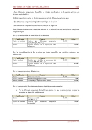 NIIF DESDE UN PUNTO DE VISTA PRÁCTICO 253
José Javier Jiménez Cano jjyjcs@hotmail.com
. Las diferencias temporarias deducibles se reflejan en el activo, en la cuenta Activos por
diferencias deducibles.
b) Diferencias temporarias en destino cuando revierte la diferencia, de forma que:
- Las diferencias temporarias imponibles se reflejan en el activo.
- Las diferencias temporarias deducibles se reflejan en el pasivo.
Cancelándose de esta forma las cuentas abiertas en el momento en que la diferencia temporaria
surge en origen.
Por la reconsideración de los activos no reconocidos.
Clasificación Cuentas Debe Haber
Activo no corriente Activos por diferencias temporarias
deducibles (80.000 x 0,3)
24.000
Gastos Ajustes positivos en la imposición sobre
beneficios
24.000
Por la reconsideración de los créditos por bases imponibles de ejercicios anteriores no
reconocidas.
Clasificación Cuentas Debe Haber
Activo corriente Crédito por pérdidas a compensar del
ejercicio XX (140.000 x 0,3)
42.000
Gastos Ajustes positivos en la imposición sobre
beneficios
42.000
Por el impuesto corriente del ejercicio.
Clasificación Cuentas Debe Haber
Gastos Impuesto corriente 40.500
Activo corriente Retenciones y pagos a cuenta 2.500
Pasivo corriente Acreedor por impuesto sobre la renta 38.000
Por el impuesto diferido, distinguiendo entre las diferencias temporarias:
a) Por la diferencia temporaria deducible en destino (ya que en este ejercicio revierte la
provisión no deducible inicialmente).
Clasificación Cuentas Debe Haber
Gastos Impuesto diferido
(80.000 x 0,3)
24.000
Activo no corriente Activos por diferencias temporarias
deducibles
24.000
 