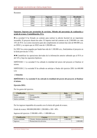 NIIF DESDE UN PUNTO DE VISTA PRÁCTICO 275
José Javier Jiménez Cano jjyjcs@hotmail.com
Resumen:
Costos Ingresos Gastos Resultado
20X5 3.625.200 3.060.000 565.200
20X6 4.262.400 3.835.000 427.400
20X7 1.112.400 972.000 140.400
Total 9.000.000 7.867.000 1.133.000
Supuesto: Ingresos por prestación de servicios. Método del porcentaje de realización o
grado de avance. Contabilización. IVA.
►La sociedad X ha firmado un contrato para realizar la edición facsímil de un importante
incunable. El proyecto durará dos años. El importe total del contrato es de 2.500.000 u.m. más
16% de IVA. Los costos necesarios para dar cumplimiento al contrato han sido de 800.000 u.m.
en 209X1 y se espera que en 20X2 sean de 1.200.000 u.m.
En 20X2 los costos pagados por bando han sido de 1.100.000 u.m., finalizándose el proyecto en
la fecha prevista de 1.9.X2.
►►Contabilizar las operaciones derivadas de la información anterior sabiendo que el IVA es
del 16% y bajo las siguientes hipótesis:
HIPÓTESIS 1: La sociedad X ha cobrado la totalidad del precio del proyecto al finalizar el
mismo.
HIPÓTESIS 2: La sociedad X ha cobrado un anticipo a finales del ejercicio 20X1 de 600.000
u.m.
☺Solución:
HIPÓTESIS 1: La sociedad X ha cobrado la totalidad del precio del proyecto al finalizar
el mismo.
Ejercicio 20X1.
Por los gastos del ejercicio.
Clasificación Cuentas Debe Haber
Gastos Gastos 800.000
Activo corriente IVA deducible 128.000
Activo corriente Bancos 928.000
Por los ingresos imputables de acuerdo con el criterio del grado de avance.
Grado de avance: 800.000/(800.000+1.200.000) x 100 = 40%
Ingresos del ejercicio: 2.500.000 x 40% = 1.000.000 u.m.
Clasificación Cuentas Debe Haber
Activo corriente Clientes, facturas pendientes de formalizar 1.000.000
Ingresos Prestaciones de servicios 1.000.000
 