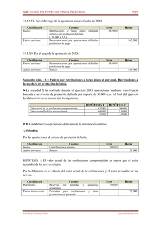 NIIF DESDE UN PUNTO DE VISTA PRÁCTICO 292
José Javier Jiménez Cano jjyjcs@hotmail.com
31.12.X8. Por el devengo de la aportación anual a finales de 20X8.
Clasificación Cuentas Debe Haber
Gastos Retribuciones a largo plazo mediante
sistemas de aportación definida
(150.000 x 1,1,)
165.000
Pasivo corriente Remuneraciones por aportaciones definidas
pendientes de pago
165.000
10.1.X9. Por el pago de la aportación de 20X8.
Clasificación Cuentas Debe Haber
Pasivo corriente Remuneraciones por aportaciones definidas
pendientes de pago
165.000
Activo corriente Bancos 165.000
Supuesto núm. 161: Pasivos por retribuciones a largo plazo al personal. Retribuciones a
largo plazo de prestación definida.
►La sociedad X ha realizado durante el ejercicio 20X1 aportaciones mediante transferencia
bancaria a un sistema de prestación definida por importe de 50.000 u.m. Al final del ejercicio
los datos relativos al mismo son los siguientes:
HIPÓTESIS 1 HIPÓTEIS 2
Valor actual de las retribuciones comprometidas 470.000 500.000
Valor razonable de los activos afectos 400.000 530.000
70.000 -30.000
►►Contabilizar las operaciones derivadas de la información anterior.
☺Solución:
Por las aportaciones al sistema de prestación definida.
Clasificación Cuentas Debe Haber
Gastos Contribuciones anuales 50.000
Activo corriente Bancos 50.000
HIPÓTESIS 1: El valor actual de las retribuciones comprometidas es mayor que el valor
razonable de los activos afectos.
Por la diferencia en el cálculo del valor actual de la retribuciones y el valor razonable de los
activos.
Clasificación Cuentas Debe Haber
Patrimonio Reservas por pérdidas y ganancias
actuariales
70.000
Pasivo no corriente Provisión para retribuciones y otras
prestaciones al personal
70.000
 