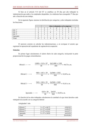 NIIF DESDE UN PUNTO DE VISTA PRÁCTICO 307
José Javier Jiménez Cano jjyjcs@hotmail.com
Si bien en el artículo 51.8 del ET se establece en 20 días por año trabajado la
indemnización que atañe a los empleados despedidos, los sindicatos han conseguido 37 días pro
año o fracción de este trabajo.
En la siguiente figura, tenemos la distribución por categorías y años trabajados incluidas
las fracciones.
Años trabajados en la empresa
1 2 3 4 5 6 7
Of. 1a
3 2 - 3 1 2 1
Of. 2a
4 1 4 - 1 2 -
Of. 3a
3 1 - 1 1 - -
Aprendiz 5 - - - - - -
Total 15 5 4 4 3 4 1
El ejercicio consiste en calcular las indemnizaciones, y en averiguar el asiento que
registrará la operación del expediente de regulación de ocupación.
Solución:
En primer lugar calcularemos el salario diario de cada categoría, incluyendo la parte
proporcional de las pagas extraordinarias:
Oϐicial	1	 − −→											
1.000 + 110 + 47
30
+	
2x[1.000 + 110]
360
= 44,73	u. m.
Oϐicial	2	 − −→											
980 + 105 + 39
30
+	
2x[980 + 105]
360
= 43,49	u. m.
Oϐicial	3	 − −→											
940 + 100 + 35
30
+	
2x[940 + 100]
360
= 41,61	u. m.
Aprendiz	 − −→											
610 + 36
30
+	
2x610
360
= 24,92	u. m.
En función de los años trabajados calcularemos la cantidad a la que tiene derechos cada
trabajador de acuerdo con su categoría laboral:
Antigüedad 1 año
Oficial 1a
3 x 37 x 44,73 4.965,03
Oficial 2a
4 x 37 x 43,49 6.436,52
Oficial 3a
3 x 37 x 41,61 4.618,71
Aprendiz 5 x 37 x 24,92 4.610,20
Total 20.630,46
 