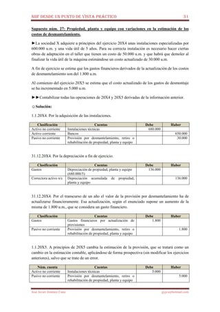 NIIF DESDE UN PUNTO DE VISTA PRÁCTICO 31
José Javier Jiménez Cano jjyjcs@hotmail.com
Supuesto núm. 27: Propiedad, planta y equipo con variaciones en la estimación de los
costos de desmantelamiento.
►La sociedad X adquiere a principios del ejercicio 20X4 unas instalaciones especializadas por
600.000 u.m. y una vida útil de 5 años. Para su correcta instalación es necesario hacer ciertas
obras de adaptación en el taller que tienen un costo de 50.000 u.m. y que habrá que demoler al
finalizar la vida útil de la máquina estimándose un costo actualizado de 30.000 u.m.
A fin de ejercicio se estima que los gastos financieros derivados de la actualización de los costos
de desmantelamiento son del 1.800 u.m.
Al comienzo del ejercicio 20X5 se estima que el costo actualizado de los gastos de desmontaje
se ha incrementado en 5.000 u.m.
►►Contabilizar todas las operaciones de 20X4 y 20X5 derivadas de la información anterior.
☺Solución:
1.1.20X4. Por la adquisición de las instalaciones.
Clasificación Cuentas Debe Haber
Activo no corriente Instalaciones técnicas 680.000
Activo corriente Bancos 650.000
Pasivo no corriente Provisión por desmantelamiento, retiro o
rehabilitación de propiedad, planta y equipo
30.000
31.12.20X4. Por la depreciación a fin de ejercicio.
Clasificación Cuentas Debe Haber
Gastos Depreciación de propiedad, planta y equipo
(680.000/5)
136.000
Correctora activo n/c Depreciación acumulada de propiedad,
planta y equipo
136.000
31.12.20X4. Por el transcurso de un año el valor de la provisión por desmantelamiento ha de
actualizarse financieramente. Esa actualización, según el enunciado supone un aumento de la
misma de 1.800 u.m., que se considera un gasto financiero.
Clasificación Cuentas Debe Haber
Gastos Gastos financieros por actualización de
provisiones
1.800
Pasivo no corriente Provisión por desmantelamiento, retiro o
rehabilitación de propiedad, planta y equipo
1.800
1.1.20X5. A principios de 20X5 cambia la estimación de la provisión, que se tratará como un
cambio en la estimación contable, aplicándose de forma prospectiva (sin modificar los ejercicios
anteriores), salvo que se trate de un error.
Núm. cuenta Cuentas Debe Haber
Activo no corriente Instalaciones técnicas 5.000
Pasivo no corriente Provisión por desmantelamiento, retiro o
rehabilitación de propiedad, planta y equipo
5.000
 