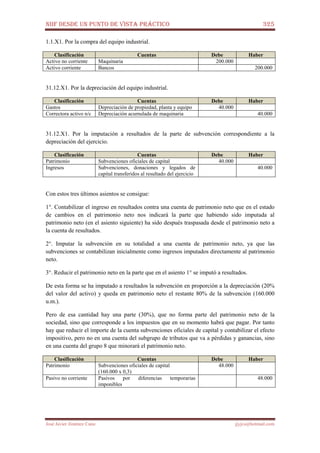 NIIF DESDE UN PUNTO DE VISTA PRÁCTICO 325
José Javier Jiménez Cano jjyjcs@hotmail.com
1.1.X1. Por la compra del equipo industrial.
Clasificación Cuentas Debe Haber
Activo no corriente Maquinaria 200.000
Activo corriente Bancos 200.000
31.12.X1. Por la depreciación del equipo industrial.
Clasificación Cuentas Debe Haber
Gastos Depreciación de propiedad, planta y equipo 40.000
Correctora activo n/c Depreciación acumulada de maquinaria 40.000
31.12.X1. Por la imputación a resultados de la parte de subvención correspondiente a la
depreciación del ejercicio.
Clasificación Cuentas Debe Haber
Patrimonio Subvenciones oficiales de capital 40.000
Ingresos Subvenciones, donaciones y legados de
capital transferidos al resultado del ejercicio
40.000
Con estos tres últimos asientos se consigue:
1°. Contabilizar el ingreso en resultados contra una cuenta de patrimonio neto que en el estado
de cambios en el patrimonio neto nos indicará la parte que habiendo sido imputada al
patrimonio neto (en el asiento siguiente) ha sido después traspasada desde el patrimonio neto a
la cuenta de resultados.
2°. Imputar la subvención en su totalidad a una cuenta de patrimonio neto, ya que las
subvenciones se contabilizan inicialmente como ingresos imputados directamente al patrimonio
neto.
3°. Reducir el patrimonio neto en la parte que en el asiento 1° se imputó a resultados.
De esta forma se ha imputado a resultados la subvención en proporción a la depreciación (20%
del valor del activo) y queda en patrimonio neto el restante 80% de la subvención (160.000
u.m.).
Pero de esa cantidad hay una parte (30%), que no forma parte del patrimonio neto de la
sociedad, sino que corresponde a los impuestos que en su momento habrá que pagar. Por tanto
hay que reducir el importe de la cuenta subvenciones oficiales de capital y contabilizar el efecto
impositivo, pero no en una cuenta del subgrupo de tributos que va a pérdidas y ganancias, sino
en una cuenta del grupo 8 que minorará el patrimonio neto.
Clasificación Cuentas Debe Haber
Patrimonio Subvenciones oficiales de capital
(160.000 x 0,3)
48.000
Pasivo no corriente Pasivos por diferencias temporarias
imponibles
48.000
 