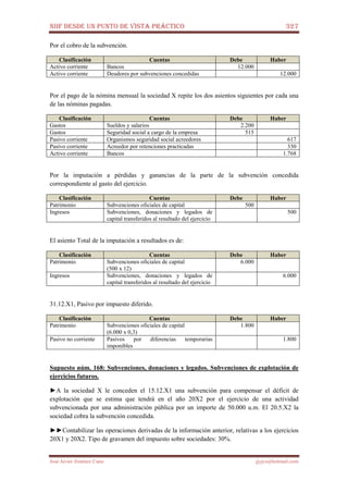 NIIF DESDE UN PUNTO DE VISTA PRÁCTICO 327
José Javier Jiménez Cano jjyjcs@hotmail.com
Por el cobro de la subvención.
Clasificación Cuentas Debe Haber
Activo corriente Bancos 12.000
Activo corriente Deudores por subvenciones concedidas 12.000
Por el pago de la nómina mensual la sociedad X repite los dos asientos siguientes por cada una
de las nóminas pagadas.
Clasificación Cuentas Debe Haber
Gastos Sueldos y salarios 2.200
Gastos Seguridad social a cargo de la empresa 515
Pasivo corriente Organismos seguridad social acreedores 617
Pasivo corriente Acreedor por retenciones practicadas 330
Activo corriente Bancos 1.768
Por la imputación a pérdidas y ganancias de la parte de la subvención concedida
correspondiente al gasto del ejercicio.
Clasificación Cuentas Debe Haber
Patrimonio Subvenciones oficiales de capital 500
Ingresos Subvenciones, donaciones y legados de
capital transferidos al resultado del ejercicio
500
El asiento Total de la imputación a resultados es de:
Clasificación Cuentas Debe Haber
Patrimonio Subvenciones oficiales de capital
(500 x 12)
6.000
Ingresos Subvenciones, donaciones y legados de
capital transferidos al resultado del ejercicio
6.000
31.12.X1, Pasivo por impuesto diferido.
Clasificación Cuentas Debe Haber
Patrimonio Subvenciones oficiales de capital
(6.000 x 0,3)
1.800
Pasivo no corriente Pasivos por diferencias temporarias
imponibles
1.800
Supuesto núm. 168: Subvenciones, donaciones y legados. Subvenciones de explotación de
ejercicios futuros.
►A la sociedad X le conceden el 15.12.X1 una subvención para compensar el déficit de
explotación que se estima que tendrá en el año 20X2 por el ejercicio de una actividad
subvencionada por una administración pública por un importe de 50.000 u.m. El 20.5.X2 la
sociedad cobra la subvención concedida.
►►Contabilizar las operaciones derivadas de la información anterior, relativas a los ejercicios
20X1 y 20X2. Tipo de gravamen del impuesto sobre sociedades: 30%.
 