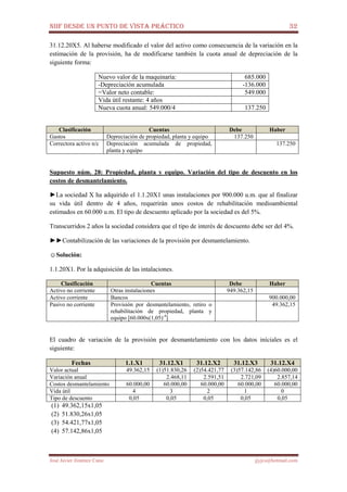 NIIF DESDE UN PUNTO DE VISTA PRÁCTICO 32
José Javier Jiménez Cano jjyjcs@hotmail.com
31.12.20X5. Al haberse modificado el valor del activo como consecuencia de la variación en la
estimación de la provisión, ha de modificarse también la cuota anual de depreciación de la
siguiente forma:
Nuevo valor de la maquinaría: 685.000
-Depreciación acumulada -136.000
=Valor neto contable: 549.000
Vida útil restante: 4 años
Nueva cuota anual: 549.000/4 137.250
Clasificación Cuentas Debe Haber
Gastos Depreciación de propiedad, planta y equipo 137.250
Correctora activo n/c Depreciación acumulada de propiedad,
planta y equipo
137.250
Supuesto núm. 28: Propiedad, planta y equipo. Variación del tipo de descuento en los
costos de desmantelamiento.
►La sociedad X ha adquirido el 1.1.20X1 unas instalaciones por 900.000 u.m. que al finalizar
su vida útil dentro de 4 años, requerirán unos costos de rehabilitación medioambiental
estimados en 60.000 u.m. El tipo de descuento aplicado por la sociedad es del 5%.
Transcurridos 2 años la sociedad considera que el tipo de interés de descuento debe ser del 4%.
►►Contabilización de las variaciones de la provisión por desmantelamiento.
☺Solución:
1.1.20X1. Por la adquisición de las intalaciones.
Clasificación Cuentas Debe Haber
Activo no corriente Otras instalaciones 949.362,15
Activo corriente Bancos 900.000,00
Pasivo no corriente Provisión por desmantelamiento, retiro o
rehabilitación de propiedad, planta y
equipo [60.000x(1,05)-4
]
49.362,15
El cuadro de variación de la provisión por desmantelamiento con los datos iníciales es el
siguiente:
Fechas 1.1.X1 31.12.X1 31.12.X2 31.12.X3 31.12.X4
Valor actual 49.362,15 (1)51.830,26 (2)54.421,77 (3)57.142,86 (4)60.000,00
Variación anual 2.468,11 2.591,51 2.721,09 2.857,14
Costos desmantelamiento 60.000,00 60.000,00 60.000,00 60.000,00 60.000,00
Vida útil 4 3 2 1 0
Tipo de descuento 0,05 0,05 0,05 0,05 0,05
(1) 49.362,15x1,05
(2) 51.830,26x1,05
(3) 54.421,77x1,05
(4) 57.142,86x1,05
 