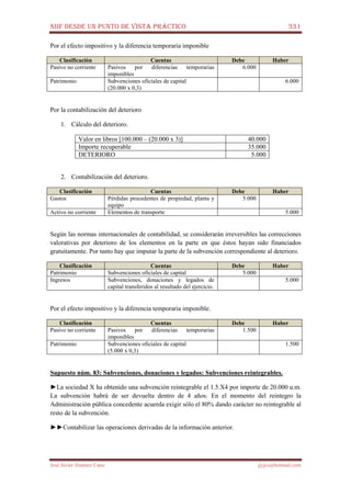 NIIF DESDE UN PUNTO DE VISTA PRÁCTICO 331
José Javier Jiménez Cano jjyjcs@hotmail.com
Por el efecto impositivo y la diferencia temporaria imponible
Clasificación Cuentas Debe Haber
Pasivo no corriente Pasivos por diferencias temporarias
imponibles
6.000
Patrimonio Subvenciones oficiales de capital
(20.000 x 0,3)
6.000
Por la contabilización del deterioro
1. Cálculo del deterioro.
Valor en libros [100.000 – (20.000 x 3)] 40.000
Importe recuperable 35.000
DETERIORO 5.000
2. Contabilización del deterioro.
Clasificación Cuentas Debe Haber
Gastos Pérdidas procedentes de propiedad, planta y
equipo
5.000
Activo no corriente Elementos de transporte 5.000
Según las normas internacionales de contabilidad, se considerarán irreversibles las correcciones
valorativas por deterioro de los elementos en la parte en que éstos hayan sido financiados
gratuitamente. Por tanto hay que imputar la parte de la subvención correspondiente al deterioro.
Clasificación Cuentas Debe Haber
Patrimonio Subvenciones oficiales de capital 5.000
Ingresos Subvenciones, donaciones y legados de
capital transferidos al resultado del ejercicio.
5.000
Por el efecto impositivo y la diferencia temporaria imponible.
Clasificación Cuentas Debe Haber
Pasivo no corriente Pasivos por diferencias temporarias
imponibles
1.500
Patrimonio Subvenciones oficiales de capital
(5.000 x 0,3)
1.500
Supuesto núm. 83: Subvenciones, donaciones y legados: Subvenciones reintegrables.
►La sociedad X ha obtenido una subvención reintegrable el 1.5.X4 por importe de 20.000 u.m.
La subvención habrá de ser devuelta dentro de 4 años. En el momento del reintegro la
Administración pública concedente acuerda exigir sólo el 80% dando carácter no reintegrable al
resto de la subvención.
►►Contabilizar las operaciones derivadas de la información anterior.
 