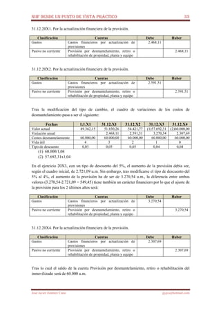 NIIF DESDE UN PUNTO DE VISTA PRÁCTICO 33
José Javier Jiménez Cano jjyjcs@hotmail.com
31.12.20X1. Por la actualización financiera de la provisión.
Clasificación Cuentas Debe Haber
Gastos Gastos financieros por actualización de
provisiones
2.468,11
Pasivo no corriente Provisión por desmantelamiento, retiro o
rehabilitación de propiedad, planta y equipo
2.468,11
31.12.20X2. Por la actualización financiera de la provisión.
Clasificación Cuentas Debe Haber
Gastos Gastos financieros por actualización de
provisiones
2.591,51
Pasivo no corriente Provisión por desmantelamiento, retiro o
rehabilitación de propiedad, planta y equipo
2.591,51
Tras la modificación del tipo de cambio, el cuadro de variaciones de los costos de
desmantelamiento pasa a ser el siguiente:
Fechas 1.1.X1 31.12.X1 31.12.X2 31.12.X3 31.12.X4
Valor actual 49.362,15 51.830,26 54.421,77 (1)57.692,31 (2)60.000,00
Variación anual 2.468,11 2.591,51 3.270,54 2.307,69
Costos desmantelamiento 60.000,00 60.000,00 60.000,00 60.000,00 60.000,00
Vida útil 4 3 2 1 0
Tipo de descuento 0,05 0,05 0,05 0,04 0,04
(1) 60.000/1,04
(2) 57.692,31x1,04
En el ejercicio 20X3, con un tipo de descuento del 5%, el aumento de la provisión debía ser,
según el cuadro inicial, de 2.721,09 u.m. Sin embargo, tras modificarse el tipo de descuento del
5% al 4%, el aumento de la provisión ha de ser de 3.270,54 u.m., la diferencia entre ambos
valores (3.270,54-2.721,09 = 549,45) tiene también un carácter financiero por lo que el ajuste de
la provisión para los 2 últimos años será:
Clasificación Cuentas Debe Haber
Gastos Gastos financieros por actualización de
provisiones
3.270,54
Pasivo no corriente Provisión por desmantelamiento, retiro o
rehabilitación de propiedad, planta y equipo
3.270,54
31.12.20X4. Por la actualización financiera de la provisión.
Clasificación Cuentas Debe Haber
Gastos Gastos financieros por actualización de
provisiones
2.307,69
Pasivo no corriente Provisión por desmantelamiento, retiro o
rehabilitación de propiedad, planta y equipo
2.307,69
Tras lo cual el saldo de la cuenta Provisión por desmantelamiento, retiro o rehabilitación del
inmovilizado será de 60.000 u.m.
 