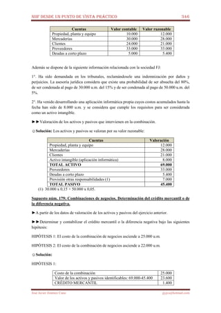 NIIF DESDE UN PUNTO DE VISTA PRÁCTICO 346
José Javier Jiménez Cano jjyjcs@hotmail.com
Cuentas Valor contable Valor razonable
Propiedad, planta y equipo 10.000 12.000
Mercaderías 30.000 28.000
Clientes 24.000 21.000
Proveedores 33.000 33.000
Deudas a corto plazo 5.000 5.400
Además se dispone de la siguiente información relacionada con la sociedad FJ:
1°. Ha sido demandada en los tribunales, reclamándosele una indemnización por daños y
perjuicios. La asesoría jurídica considera que existe una probabilidad de ser absuelta del 80%,
de ser condenada al pago de 30.000 u.m. del 15% y de ser condenada al pago de 50.000 u.m. del
5%.
2°. Ha venido desarrollando una aplicación informática propia cuyos costos acumulados hasta la
fecha han sido de 8.000 u.m. y se considera que cumple los requisitos para ser considerada
como un activo intangible.
►►Valoración de los activos y pasivos que intervienen en la combinación.
☺Solución: Los activos y pasivos se valoran por su valor razonable:
Cuentas Valoración
Propiedad, planta y equipo 12.000
Mercaderías 28.000
Clientes 21.000
Activo intangible (aplicación informática) 8.000
TOTAL ACTIVO 69.000
Proveedores 33.000
Deudas a corto plazo 5.400
Provisión otras responsabilidades (1) 7.000
TOTAL PASIVO 45.400
(1) 30.000 x 0,15 + 50.000 x 0,05.
Supuesto núm. 179: Combinaciones de negocios. Determinación del crédito mercantil o de
la diferencia negativa.
►A partir de los datos de valoración de los activos y pasivos del ejercicio anterior.
►►Determinar y contabilizar el crédito mercantil o la diferencia negativa bajo las siguientes
hipótesis:
HIPÓTESIS 1: El costo de la combinación de negocios asciende a 25.000 u.m.
HIPÓTESIS 2: El costo de la combinación de negocios asciende a 22.000 u.m.
☺Solución:
HIPÓTESIS 1:
Costo de la combinación 25.000
Valor de los activos y pasivos identificables: 69.000-45.400 23.600
CRÉDITO MERCANTIL 1.400
 