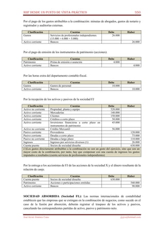 NIIF DESDE UN PUNTO DE VISTA PRÁCTICO 350
José Javier Jiménez Cano jjyjcs@hotmail.com
Por el pago de los gastos atribuibles a la combinación: minutas de abogados, gastos de notario y
registrador y auditorías externas.
Clasificación Cuentas Debe Haber
Gastos Servicios de profesionales independientes
(15.000 + 6.000 + 5.000)
26.000
Activo corriente Bancos 26.000
Por el pago de emisión de los instrumentos de patrimonio (acciones).
Clasificación Cuentas Debe Haber
Patrimonio Prima de emisión o asunción 4.000
Activo corriente Bancos 4.000
Por las horas extra del departamento contable-fiscal.
Clasificación Cuentas Debe Haber
Gastos Gastos de personal 10.000
Activo corriente Bancos 10.000
Por la recepción de los activos y pasivos de la sociedad FJ
Clasificación Cuentas Debe Haber
Activo no corriente Propiedad, planta y equipo 520.000
Activo corriente Mercaderías 140.000
Activo corriente Clientes 150.000
Activo corriente Créditos a corto plazo 50.000
Activo corriente Inversiones financieras a corto plazo en
instrumentos de patrimonio
45.000
Activo no corriente Crédito Mercantil 56.000
Pasivo corriente Proveedores 120.000
Pasivo corriente Deudas a corto plazo 75.000
Pasivo no corriente Deudas a largo plazo 110.000
Ingresos Ingresos por servicios diversos (1) 26.000
Cuenta puente Socios de sociedad disuelta 630.000
(1)Los gastos directamente atribuibles a la combinación no son un gasto del ejercicio, sino que son un
mayor costo de la combinación, por tanto, hay que compensar con una cuenta de ingresos los gastos
imputados a resultados (cuenta servicios de profesionales independientes)
Por la entrega a los accionistas de FJ de las acciones de la sociedad X y el dinero resultante de la
relación de canje.
Clasificación Cuentas Debe Haber
Cuenta puente Socios de sociedad disuelta 630.000
Patrimonio Acciones o participaciones emitidas 540.000
Activo corriente Bancos 90.000
SOCIEDAD ABSORBIDA (Sociedad FL): Las normas internacionales de contabilidad
establecen que las empresas que se extingan en la combinación de negocios, como sucede en el
caso de la fusión por absorción, deberán registrar el traspaso de los activos y pasivos,
cancelando las correspondientes partidas de activo, pasivo y patrimonio neto.
 