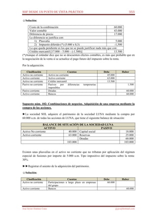 NIIF DESDE UN PUNTO DE VISTA PRÁCTICO 353
José Javier Jiménez Cano jjyjcs@hotmail.com
☺Solución:
Costo de la combinación 60.000
Valor contable 43.000
Diferencia de precio 17.000
La diferencia se justifica con:
1) Plusvalía 5.000
2) Impuesto diferido (*) (5.000 x 0,3) -1,500
Lo que queda pendiente es los que no se puede justificar nada más que con:
Crédito mercantil [17.000 – 5.000 – (-1.500)] 13.500
(*)Aunque el estándar dice que no se descuenten efectos contables, es más que probable que en
la negociación de la venta sí se actualice el pago futuro del impuesto sobre la renta.
Por la adquisición.
Clasificación Cuentas Debe Haber
Activo no corriente Activo no corriente 45.000
Activo corriente Activo corriente 63.000
Activo no corriente Crédito mercantil 13.500
Pasivo no corriente Pasivos por diferencias temporarias
imponibles
1.500
Pasivo corriente Deudas 60.000
Activo corriente Bancos 60.000
Supuesto núm. 182: Combinaciones de negocios. Adquisición de una empresa mediante la
compra de las acciones.
►La sociedad SOL adquiere el patrimonio de la sociedad LUNA mediante la compra por
60.000 u.m. de todas las acciones de LUNA, que tiene el siguiente balance de situación:
BALANCE DE SITUACIÓN DE LA SOCIEDAD LUNA
ACTIVO PASIVO
Activo No corriente 40.000 Capital social 18.000
Activo corriente 63.000 Reservas 25.000
Deudas 60.000
103.000 103.000
Existen unas plusvalías en el activo no corriente que no tributan por aplicación del régimen
especial de fusiones por importe de 5.000 u.m. Tipo impositivo del impuesto sobre la renta:
30%.
►►Registrar el asiento de la adquisición del patrimonio.
☺Solución:
Clasificación Cuentas Debe Haber
Activo no corriente Participaciones a largo plazo en empresas
del grupo
60.000
Activo corriente Bancos 60.000
 