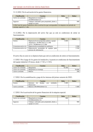 NIIF DESDE UN PUNTO DE VISTA PRÁCTICO 35
José Javier Jiménez Cano jjyjcs@hotmail.com
31.12.20X2. Por la activación de los gastos financieros.
Clasificación Cuentas Debe Haber
Activo no corriente Maquinaria en montaje (1)
(30.000x0,06x6/12)
900
Ingresos Trabajos realizados para propiedad, planta y
equipo en curso
900
(1)Del total de gastos financieros sólo se activan los que corresponden a la máquina con período de
montaje superior a 1 año.
31.12.20X2. Por la depreciación del activo fijo que ya está en condiciones de entrar en
funcionamiento.
Clasificación Cuentas Debe Haber
Gastos Depreciación de propiedad, planta y equipo
-Mobiliario: 50.000/10x6/12=2.500
-E.P.I.: 30.000/6x6/12=2.500
5.000
Correctora activo n/c Depreciación acumulada de mobiliario 2.500
Correctora activo n/c Depreciación acumulada de equipos para
proceso de información
2.500
El activo fijo en curso no se deprecia hasta que esté en condiciones de entrar en funcionamiento.
1.5.20X3. Por el pago de los gastos de instalación y la puesta en condiciones de funcionamiento
del equipo industrial (10 meses, desde 1.7.X2 a 1.5.X3).
Clasificación Cuentas Debe Haber
Activo no corriente Maquinaria 70.500
Activo no corriente Maquinaria en montaje 70.000
Activo corriente Bancos 500
1.7.20X3. Por la contabilización y pago de los intereses del primer semestre de 20X3.
Clasificación Cuentas Debe Haber
Gastos Intereses de deudas con entidades
financieras
5.400
Activo corriente Bancos (180.000x0,06x6/12) 5.400
1.7.20X3. Por la activación de los gastos financieros de la máquina especial.
Clasificación Cuentas Debe Haber
Activo no corriente Maquinaria en montaje
(30.000x0,06X6/12)
900
Ingresos Trabajos realizados para propiedad, planta y
equipo en curso
900
 