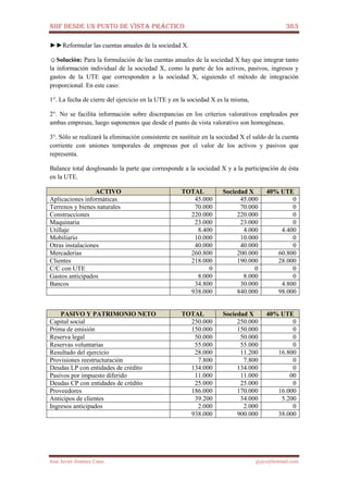 NIIF DESDE UN PUNTO DE VISTA PRÁCTICO 363
José Javier Jiménez Cano jjyjcs@hotmail.com
►►Reformular las cuentas anuales de la sociedad X.
☺Solución: Para la formulación de las cuentas anuales de la sociedad X hay que integrar tanto
la información individual de la sociedad X, como la parte de los activos, pasivos, ingresos y
gastos de la UTE que corresponden a la sociedad X, siguiendo el método de integración
proporcional. En este caso:
1°. La fecha de cierre del ejercicio en la UTE y en la sociedad X es la misma,
2°. No se facilita información sobre discrepancias en los criterios valorativos empleados por
ambas empresas, luego suponemos que desde el punto de vista valorativo son homogéneas.
3°. Sólo se realizará la eliminación consistente en sustituir en la sociedad X el saldo de la cuenta
corriente con uniones temporales de empresas por el valor de los activos y pasivos que
representa.
Balance total desglosando la parte que corresponde a la sociedad X y a la participación de ésta
en la UTE.
ACTIVO TOTAL Sociedad X 40% UTE
Aplicaciones informáticas 45.000 45.000 0
Terrenos y bienes naturales 70.000 70.000 0
Construcciones 220.000 220.000 0
Maquinaria 23.000 23.000 0
Utillaje 8.400 4.000 4.400
Mobiliario 10.000 10.000 0
Otras instalaciones 40.000 40.000 0
Mercaderías 260.800 200.000 60.800
Clientes 218.000 190.000 28.000
C/C con UTE 0 0 0
Gastos anticipados 8.000 8.000 0
Bancos 34.800 30.000 4.800
938.000 840.000 98.000
PASIVO Y PATRIMONIO NETO TOTAL Sociedad X 40% UTE
Capital social 250.000 250.000 0
Prima de emisión 150.000 150.000 0
Reserva legal 50.000 50.000 0
Reservas voluntarias 55.000 55.000 0
Resultado del ejercicio 28.000 11.200 16.800
Provisiones reestructuración 7.800 7.800 0
Deudas LP con entidades de crédito 134.000 134.000 0
Pasivos por impuesto diferido 11.000 11.000 00
Deudas CP con entidades de crédito 25.000 25.000 0
Proveedores 186.000 170.000 16.000
Anticipos de clientes 39.200 34.000 5.200
Ingresos anticipados 2.000 2.000 0
938.000 900.000 38.000
 
