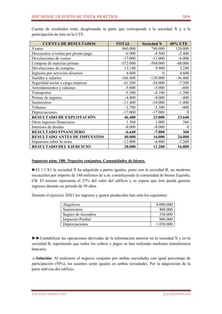 NIIF DESDE UN PUNTO DE VISTA PRÁCTICO 364
José Javier Jiménez Cano jjyjcs@hotmail.com
Cuenta de resultados total, desglosando la parte que corresponde a la sociedad X y a la
participación de ésta en la UTE.
CUENTA DE RESULTADOS TOTAL Sociedad X 40% UTE
Ventas 860.000 740.000 120.000
Descuentos s/ventas por pronto pago -6.900 -4.500 -2.400
Devoluciones de ventas -17.000 -11.000 -6.000
Compras de materias primas -552.000 -504.000 -48.000
Devoluciones de compras 13.140 9.900 3.240
Ingresos por servicios diversos 4.600 0 4.600
Sueldos y salarios -166.400 -130.000 -36.400
Seguridad social a cargo empresa -41.200 -34.000 -7.200
Arrendamientos y cánones -5.800 -5.000 -800
Transportes -5.300 -4.100 -1.200
Primas de seguros -4.400 -4.000 -400
Suministros -11.400 -10.000 -1.400
Tributos -3.700 -3.300 -400
Depreciaciones -17.000 -17.000 0
RESULTADO DE EXPLOTACIÓN 46.400 23.000 23.640
Otros ingresos financieros 1.360 1.000 360
Intereses de deudas -8.000 -8.000 0
RESULTADO FINANCIERO -6.640 -7.000 360
RESULTADO ANTES DE IMPUESTOS 40.000 16.000 24.000
Impuestos sobre la renta -12.000 -4.800 -7.200
RESULTADO DEL EJERCICIO 28.000 11.200 16.800
Supuesto núm. 188: Negocios conjuntos. Comunidades de bienes.
►El 1.1.X1 la sociedad X ha adquirido a partes iguales, junto con la sociedad B, un moderno
rascacielos por importe de 140 millones de u.m. constituyendo la comunidad de bienes Equisbe,
CB. El terreno representa el 25% del valor del edificio y se espera que éste pueda generar
ingresos durante un período de 50 años.
Durante el ejercicio 20X1 los ingresos y gastos producidos han sido los siguientes:
Alquileres 4.000.000
Suministros 400.000
Seguro de incendios 330.000
Impuesto Predial 900.000
Depreciaciones 1.050.000
►►Contabilizar las operaciones derivadas de la información anterior en la sociedad X y en la
sociedad B, suponiendo que todos los cobros y pagos se han realizado mediante transferencia
bancaria.
☺Solución: Al realizarse el negocio conjunto por ambas sociedades con igual porcentaje de
participación (50%), los asientos serán iguales en ambas sociedades. Por la adquisición de la
parte indivisa del edificio.
 