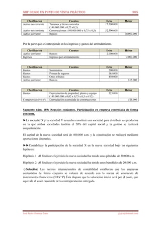 NIIF DESDE UN PUNTO DE VISTA PRÁCTICO 365
José Javier Jiménez Cano jjyjcs@hotmail.com
Clasificación Cuentas Debe Haber
Activo no corriente Terrenos y bienes naturales
(140.000.000 x 0,25 x0,5)
17.500.000
Activo no corriente Construcciones (140.000.000 x 0,75 x 0,5) 52.500.000
Activo corriente Bancos 70.000.000
Por la parte que le corresponde en los ingresos y gastos del arrendamiento.
Clasificación Cuentas Debe Haber
Activo corriente Bancos 2.000.000
Ingresos Ingresos por arrendamiento 2.000.000
Clasificación Cuentas Debe Haber
Gastos Suministros 200.000
Gastos Primas de seguros 165.000
Gastos Otros tributos 450.000
Activo corriente Bancos 815.000
Clasificación Cuentas Debe Haber
Gastos Depreciación de propiedad, planta y equipo
(140.000.000 x 0,02 x 0,75 x 0,5 x 6/12)
525.000
Correctora activo n/c Depreciación acumulada de construcciones 525.000
Supuesto núm. 189: Negocios conjuntos. Participación en empresa controlada de forma
conjunta.
►La sociedad X y la sociedad Y acuerdan constituir una sociedad para distribuir sus productos
en la que ambas sociedades tendrán el 50% del capital social y la gestión se realizará
conjuntamente.
El capital de la nueva sociedad será de 400.000 u.m. y la constitución se realizará mediante
aportaciones dinerarias.
►►Contabilizar la participación de la sociedad X en la nueva sociedad bajo las siguientes
hipótesis:
Hipótesis 1: Al finalizar el ejercicio la nueva sociedad ha tenido unas pérdidas de 30.000 u.m.
Hipótesis 2: Al finalizar el ejercicio la nueva sociedad ha tenido unos beneficios de 20.000 u.m.
☺Solución: Las normas internacionales de contabilidad establecen que las empresas
controladas de forma conjunta se valoren de acuerdo con la norma de valoración de
instrumentos financieros (NRV 9a
) Ésta dispone que la valoración inicial será por el costo, que
equivale al valor razonable de la contraprestación entregada.
 