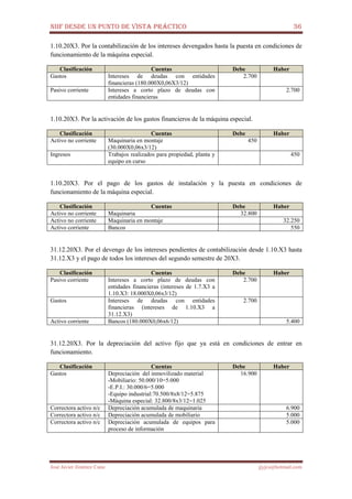 NIIF DESDE UN PUNTO DE VISTA PRÁCTICO 36
José Javier Jiménez Cano jjyjcs@hotmail.com
1.10.20X3. Por la contabilización de los intereses devengados hasta la puesta en condiciones de
funcionamiento de la máquina especial.
Clasificación Cuentas Debe Haber
Gastos Intereses de deudas con entidades
financieras (180.000X0,06X3/12)
2.700
Pasivo corriente Intereses a corto plazo de deudas con
entidades financieras
2.700
1.10.20X3. Por la activación de los gastos financieros de la máquina especial.
Clasificación Cuentas Debe Haber
Activo no corriente Maquinaria en montaje
(30.000X0,06x3/12)
450
Ingresos Trabajos realizados para propiedad, planta y
equipo en curso
450
1.10.20X3. Por el pago de los gastos de instalación y la puesta en condiciones de
funcionamiento de la máquina especial.
Clasificación Cuentas Debe Haber
Activo no corriente Maquinaria 32.800
Activo no corriente Maquinaria en montaje 32.250
Activo corriente Bancos 550
31.12.20X3. Por el devengo de los intereses pendientes de contabilización desde 1.10.X3 hasta
31.12.X3 y el pago de todos los intereses del segundo semestre de 20X3.
Clasificación Cuentas Debe Haber
Pasivo corriente Intereses a corto plazo de deudas con
entidades financieras (intereses de 1.7.X3 a
1.10.X3: 18.000X0,06x3/12)
2.700
Gastos Intereses de deudas con entidades
financieras (intereses de 1.10.X3 a
31.12.X3)
2.700
Activo corriente Bancos (180.000X0,06x6/12) 5.400
31.12.20X3. Por la depreciación del activo fijo que ya está en condiciones de entrar en
funcionamiento.
Clasificación Cuentas Debe Haber
Gastos Depreciación del inmovilizado material
-Mobiliario: 50.000/10=5.000
-E.P.I.: 30.000/6=5.000
-Equipo industrial:70.500/8x8/12=5.875
-Máquina especial: 32.800/8x3/12=1.025
16.900
Correctora activo n/c Depreciación acumulada de maquinaria 6.900
Correctora activo n/c Depreciación acumulada de mobiliario 5.000
Correctora activo n/c Depreciación acumulada de equipos para
proceso de información
5.000
 