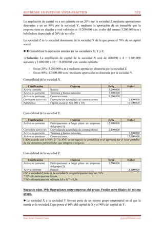 NIIF DESDE UN PUNTO DE VISTA PRÁCTICO 372
José Javier Jiménez Cano jjyjcs@hotmail.com
La ampliación de capital va a ser cubierta en un 20% por la sociedad Z mediante aportaciones
dinerarias y en un 80% por la sociedad Y, mediante la aportación de un inmueble que la
empresa tiene en alquiler y está valorado en 15.200.000 u.m. (valor del terreno 3.200.000 u.m.)
habiéndose depreciado el 20% de su valor.
La sociedad Z es la sociedad dominante de la sociedad Y de la que posee el 70% de su capital
social.
►►Contabilizar la operación anterior en las sociedades X, Y y Z.
☺Solución: La ampliación de capital de la sociedad X será de 400.000 x 4 = 1.600.000
acciones y 1.600.000 x 10 = 16.000.000 u.m. siendo cubierta:
- En un 20% (3.200.000 u.m.) mediante aportación dineraria por la sociedad Z.
- En un 80% (12.800.000 u.m.) mediante aportación no dineraria por la sociedad Y.
Contabilidad de la sociedad X.
Clasificación Cuentas Debe Haber
Activo corriente Bancos 3.200.000
Activo no corriente Terrenos y bienes naturales 3.200.000
Activo no corriente Construcciones 9.600.000
Correctora activo n/c Depreciación acumulada de construcciones 2.400.000
Patrimonio Capital social (1.600.000 x 10) 16.000.000
Contabilidad de la sociedad Y.
Clasificación Cuentas Debe Haber
Activo no corriente Participaciones a largo plazo en empresas
del grupo (1)
12.800.000
Correctora activo n/c Depreciación acumulada de construcciones 2.400.000
Activo no corriente Terrenos y bienes naturales 3.200.000
Activo no corriente Construcciones 12.000.000
(1)De acuerdo con la NRV 21a
la AND de un negocio se contabiliza en el aportante por el valor contable
de los elementos patrimoniales que integran el negocio.
Contabilidad de la sociedad Z.
Clasificación Cuentas Debe Haber
Activo no corriente Participaciones a largo plazo en empresas
del grupo (2)
3.200.000
Activo corriente Bancos 3.200.000
(2) La sociedad Z tiene en la sociedad X una participación total del 76%
* 20% de participación directa.
* 56% de participación indirecta 0,8 x 0,7 = 0,56.
Supuesto núm. 191: Operaciones entre empresas del grupo. Fusión entre filiales del mismo
grupo.
►La sociedad X y la sociedad Y forman parte de un mismo grupo empresarial en el que la
matriz es la sociedad Z que posee el 60% del capital de X y el 90% del capital de Y.
 