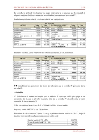NIIF DESDE UN PUNTO DE VISTA PRÁCTICO 373
José Javier Jiménez Cano jjyjcs@hotmail.com
La sociedad Z pretende reestructurar su grupo empresarial y se acuerda que la sociedad X
adquiera mediante fusión por absorción la totalidad del patrimonio de la sociedad Y.
Los balances de la sociedad X y de la sociedad Y son los siguientes:
SOCIEDAD X
ACTIVO Valor
Contable
Valor
Razonable
PATRIMONIO NETO Y
PASIVO
Valor
Contable
Valor
Razonable
Terrenos y bienes naturales 40.000 80.000 Deudas a largo plazo 180.000 186.000
Construcciones 150.000 220.000 Deudas a corto plazo 70.000 73.000
Maquinaria 30.000 30.000 Provisiones 50.000 48.000
Mobiliario 5.000 5.000 Proveedores 19.000 19.000
Equipos para procesos de
información
10.000 9.000 Acreedor por conceptos
fiscales
3.000 3.000
Mercaderías 200.000 215.000 TOTAL PASIVO 322.000 329.000
Clientes 130.000 125.000
Bancos 35.000 35.000 Patrimonio neto 278.000 390.000
TOTAL ACTIVO 600.000 719.000 TOTAL PASIVO Y
PATRIMONIO NETO
600.000 719.000
El capital social de X está compuesto por 10.000 acciones de 25 u.m. nominales.
SOCIEDAD Y
ACTIVO Valor
Contable
Valor
Razonable
PATRIMONIO NETO Y
PASIVO
Valor
Contable
Valor
Razonable
Terrenos y bienes naturales 15.000 25.000 Deudas a largo plazo 150.000 150.000
Construcciones 80.000 100.000 Deudas a corto plazo 30.000 32.000
Maquinaria 20.000 23.000
Mobiliario 4.000 3.250 Proveedores 19.000 22.000
Equipos para procesos de
información
8.000 8.000 Acreedor por conceptos
fiscales
5.000 5.000
Mercaderías 120.000 115.000 TOTAL PASIVO 204.000 209.000
Clientes 95.000 90.000
Bancos 30.000 30.000 Patrimonio neto 168.000 185.250
TOTAL ACTIVO 372.000 394.250 TOTAL PASIVO Y
PATRIMONIO NETO
372.000 394.250
►►Contabilizar las operaciones de fusión por absorción de la sociedad Y por parte de la
sociedad X.
☺Solución:
1°. Calculamos el importe del capital que la sociedad X tiene que emitir para pagar a los
accionistas de Y, que es el valor razonable total de la sociedad Y dividido entre el valor
razonable de las acciones de X.
Valor razonable de las acciones de X = 390.000/10.000 = 39 u.m./acción.
Importe a emitir: 185.250/39 = 4.750 acciones.
El nominal de las acciones de X es de 25 u.m. y la prima de emisión será de 14 (39-25), luego el
desglose entre capital social y prima de emisión totales será:
Capital social (4.750 x 25) 118.750
Prima de emisión (4.750 x 14) 66.500
Total 185.250
 