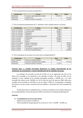 NIIF DESDE UN PUNTO DE VISTA PRÁCTICO 374
José Javier Jiménez Cano jjyjcs@hotmail.com
2°. Por la emisión de las acciones por parte de X.
Clasificación Cuentas Debe Haber
Patrimonio Acciones o participaciones emitidas 185.250
Patrimonio Capital social 118.750
Patrimonio Prima de emisión o asunción 66.500
3°. Por la recepción del patrimonio de Y, valorado al valor contable anterior a la fusión.
Clasificación Cuentas Debe Haber
Activo no corriente Terrenos y bienes naturales 15.000
Activo no corriente Construcciones 80.000
Activo no corriente Maquinaria 20.000
Activo no corriente Mobiliario 4.000
Activo no corriente Equipos para procesos de información 8.000
Activo corriente Mercaderías 120.000
Activo corriente Clientes 95.000
Activo corriente Bancos 30.000
Pasivo no corriente Deudas a largo plazo 150.000
Pasivo corriente Deudas a corto plazo 30.000
Pasivo corriente Proveedores 19.000
Pasivo corriente Acreedor por conceptos fiscales 5.000
Pasivo corriente Socios de sociedad disuelta 168.000
4°. Por la entrega de las acciones a los socios de la sociedad disuelta Y.
Clasificación Cuentas Debe Haber
Pasivo corriente Socios de sociedad disuelta 168.000
Patrimonio Acciones o participaciones emitidas 185.250
Patrimonio Prima de emisión o asunción 17.250
Ejercicio núm. 1.- Estudio inversiones financieras en capital, determinación de los
coeficientes de participación y control; identificación de las entidades del grupo.
La sociedad I ha invertido un total de 63.500 u.m. en la adquisición del 35% de los
títulos de la sociedad A. La operación se ha realizado en fecha 1 de enero de 2002; en ese
momento el neto contable de la sociedad participada ascendía a 140.000 u.m. y el valor
razonable del mismo era de 160.000 u.m. En la fecha de cierre del ejercicio 2004, dicho neto
contable se ha convertido en 185.000 u.m., de los cuales 15.000 u.m. corresponden a resultados
del ejercicio, sin que existan variaciones del neto debidas a variaciones del valor razonable del
mismo.
Se pide determinar la contabilización y los ajustes a introducir en los estados financieros
de I correspondientes al cierre del ejercicio 2004, de acuerdo con el método de participación.
Solución:
1) Contabilización de la inversión inicial.
- Importe de la inversión: 63.500 u.m.
- Valor razonable de la participación en el neto de A: 0,35 x 160.000 = 56.000 u.m.
 