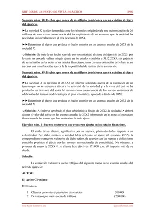 NIIF DESDE UN PUNTO DE VISTA PRÁCTICO 396
José Javier Jiménez Cano jjyjcs@hotmail.com
Supuesto núm. 88: Hechos que ponen de manifiesto condiciones que no existían al cierre
del ejercicio.
►La sociedad X ha sido demandada ante los tribunales exigiéndosele una indemnización de 20
millones de u.m. como consecuencia del incumplimiento de un contrato, que la sociedad ha
rescindido unilateralmente en el mes de enero de 20X4.
►►Determinar el efecto que produce el hecho anterior en las cuentas anuales de 20X3 de la
sociedad X.
☺Solución: Se trata de un hecho ocurrido con posterioridad al cierre del ejercicio de 20X3, por
lo tanto no procede realizar ningún ajuste en los estados contables a 31.12.20X3, sin perjuicio
de su inclusión en las notas a los estados financieros junto con una estimación del efecto o, en
su caso, una manifestación acerca de la imposibilidad de realizar dicha estimación.
Supuesto núm. 89: Hechos que ponen de manifiesto condiciones que ya existían al cierre
del ejercicio.
►La sociedad X ha recibido el 20.3.X3 un informe solicitado acerca de la valoración de un
terreno que no se encuentra afecto a la actividad de la sociedad y a la vista del cual se ha
producido un deterioro del valor del mismo como consecuencia de los nuevos volúmenes de
edificación del terreno modificados por el plan urbanístico, aprobado a finales de 20X2.
►►Determinar el efecto que produce el hecho anterior en las cuentas anuales de 20X2 de la
sociedad X.
☺Solución: Al haberse aprobado el plan urbanístico a finales de 20X2, la sociedad X deberá
ajustar el valor del activo en las cuentas anuales de 20X2 informando en las notas a los estados
financieros de las causas que han motivado el citado ajuste.
Ejercicio núm. 1: Hechos posteriores que requieren ajustes en los estados financieros.
El saldo de un cliente, significativo por su importe, planteaba dudas respecto a su
cobrabilidad. Por dicho motivo, la entidad había reflejado, al cierre del ejercicio 20XX, la
correspondiente corrección valorativa de dicho activo, de acuerdo con las cuentas y definiciones
contables previstas al efecto por las normas internacionales de contabilidad. No obstante, a
primeros de enero de 20XX+1, el cliente hizo efectivos 175.000 u.m. del importe total de su
deuda.
Solución:
La corrección valorativa quedó reflejada del siguiente modo en las cuentas anuales del
referido ejercicio:
ACTIVO
D) Activo Circulante
III Deudores
1. Clientes por ventas y prestación de servicios 200.000
2. Deterioro (por insolvencias de tráfico) (200.000)
 
