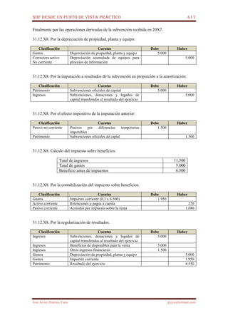 NIIF DESDE UN PUNTO DE VISTA PRÁCTICO 417
José Javier Jiménez Cano jjyjcs@hotmail.com
Finalmente por las operaciones derivadas de la subvención recibida en 20X7.
31.12.X8. Por la depreciación de propiedad, planta y equipo:
Clasificación Cuentas Debe Haber
Gastos Depreciación de propiedad, planta y equipo 5.000
Correctora activo
No corriente
Depreciación acumulada de equipos para
procesos de información
5.000
31.12.X8. Por la imputación a resultados de la subvención en proporción a la amortización:
Clasificación Cuentas Debe Haber
Patrimonio Subvenciones oficiales de capital 5.000
Ingresos Subvenciones, donaciones y legados de
capital transferidos al resultado del ejercicio
5.000
31.12.X8. Por el efecto impositivo de la imputación anterior:
Clasificación Cuentas Debe Haber
Pasivo no corriente Pasivos por diferencias temporarias
imponibles
1.500
Patrimonio Subvenciones oficiales de capial 1.500
31.12.X8. Cálculo del impuesto sobre beneficios:
Total de ingresos 11.500
Total de gastos 5.000
Beneficio antes de impuestos 6.500
31.12.X8. Por la contabilización del impuesto sobre beneficios:
Clasificación Cuentas Debe Haber
Gastos Impuesto corriente (0,3 x 6.500) 1.950
Activo corriente Retenciones y pagos a cuenta 270
Pasivo corriente Acreedor por impuesto sobre la renta 1.680
31.12.X8. Por la regularización de resultados.
Clasificación Cuentas Debe Haber
Ingresos Subvenciones, donaciones y legados de
capital transferidos al resultado del ejercicio
5.000
Ingresos Beneficios de disponibles para la venta 5.000
Ingresos Otros ingresos financieros 1.500
Gastos Depreciación de propiedad, planta y equipo 5.000
Gastos Impuesto corriente 1.950
Patrimonio Resultado del ejercicio 4.550
 