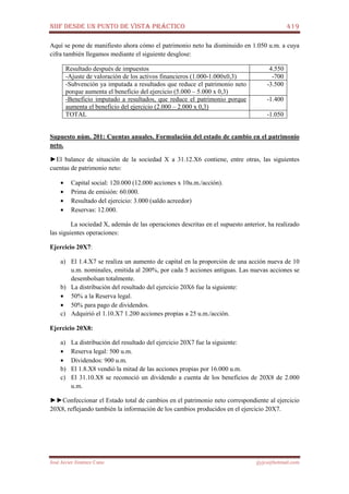 NIIF DESDE UN PUNTO DE VISTA PRÁCTICO 419
José Javier Jiménez Cano jjyjcs@hotmail.com
Aquí se pone de manifiesto ahora cómo el patrimonio neto ha disminuido en 1.050 u.m. a cuya
cifra también llegamos mediante el siguiente desglose:
Resultado después de impuestos 4.550
-Ajuste de valoración de los activos financieros (1.000-1.000x0,3) -700
-Subvención ya imputada a resultados que reduce el patrimonio neto
porque aumenta el beneficio del ejercicio (5.000 – 5.000 x 0,3)
-3.500
-Beneficio imputado a resultados, que reduce el patrimonio porque
aumenta el beneficio del ejercicio (2.000 – 2.000 x 0,3)
-1.400
TOTAL -1.050
Supuesto núm. 201: Cuentas anuales. Formulación del estado de cambio en el patrimonio
neto.
►El balance de situación de la sociedad X a 31.12.X6 contiene, entre otras, las siguientes
cuentas de patrimonio neto:
• Capital social: 120.000 (12.000 acciones x 10u.m./acción).
• Prima de emisión: 60.000.
• Resultado del ejercicio: 3.000 (saldo acreedor)
• Reservas: 12.000.
La sociedad X, además de las operaciones descritas en el supuesto anterior, ha realizado
las siguientes operaciones:
Ejercicio 20X7:
a) El 1.4.X7 se realiza un aumento de capital en la proporción de una acción nueva de 10
u.m. nominales, emitida al 200%, por cada 5 acciones antiguas. Las nuevas acciones se
desembolsan totalmente.
b) La distribución del resultado del ejercicio 20X6 fue la siguiente:
• 50% a la Reserva legal.
• 50% para pago de dividendos.
c) Adquirió el 1.10.X7 1.200 acciones propias a 25 u.m./acción.
Ejercicio 20X8:
a) La distribución del resultado del ejercicio 20X7 fue la siguiente:
• Reserva legal: 500 u.m.
• Dividendos: 900 u.m.
b) El 1.8.X8 vendió la mitad de las acciones propias por 16.000 u.m.
c) El 31.10.X8 se reconoció un dividendo a cuenta de los beneficios de 20X8 de 2.000
u.m.
►►Confeccionar el Estado total de cambios en el patrimonio neto correspondiente al ejercicio
20X8, reflejando también la información de los cambios producidos en el ejercicio 20X7.
 