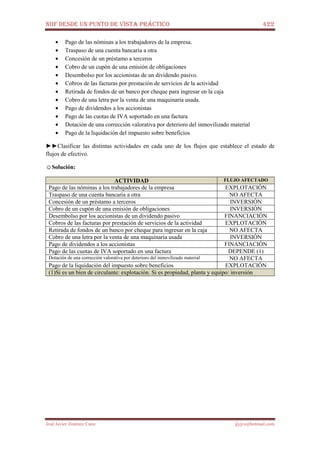 NIIF DESDE UN PUNTO DE VISTA PRÁCTICO 422
José Javier Jiménez Cano jjyjcs@hotmail.com
• Pago de las nóminas a los trabajadores de la empresa.
• Traspaso de una cuenta bancaria a otra
• Concesión de un préstamo a terceros
• Cobro de un cupón de una emisión de obligaciones
• Desembolso por los accionistas de un dividendo pasivo.
• Cobros de las facturas por prestación de servicios de la actividad
• Retirada de fondos de un banco por cheque para ingresar en la caja
• Cobro de una letra por la venta de una maquinaria usada.
• Pago de dividendos a los accionistas
• Pago de las cuotas de IVA soportado en una factura
• Dotación de una corrección valorativa por deterioro del inmovilizado material
• Pago de la liquidación del impuesto sobre beneficios
►►Clasificar las distintas actividades en cada uno de los flujos que establece el estado de
flujos de efectivo.
☺Solución:
ACTIVIDAD FLUJO AFECTADO
Pago de las nóminas a los trabajadores de la empresa EXPLOTACIÓN
Traspaso de una cuenta bancaria a otra NO AFECTA
Concesión de un préstamo a terceros INVERSIÓN
Cobro de un cupón de una emisión de obligaciones INVERSIÓN
Desembolso por los accionistas de un dividendo pasivo FINANCIACIÓN
Cobros de las facturas por prestación de servicios de la actividad EXPLOTACIÓN
Retirada de fondos de un banco por cheque para ingresar en la caja NO AFECTA
Cobro de una letra por la venta de una maquinaria usada INVERSIÓN
Pago de dividendos a los accionistas FINANCIACIÓN
Pago de las cuotas de IVA soportado en una factura DEPENDE (1)
Dotación de una corrección valorativa por deterioro del inmovilizado material NO AFECTA
Pago de la liquidación del impuesto sobre beneficios EXPLOTACIÓN
(1)Si es un bien de circulante: explotación. Si es propiedad, planta y equipo: inversión
 