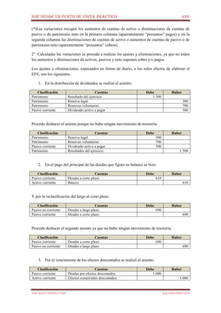 NIIF DESDE UN PUNTO DE VISTA PRÁCTICO 426
José Javier Jiménez Cano jjyjcs@hotmail.com
(*)Las variaciones recogen los aumentos de cuentas de activo o disminuciones de cuentas de
pasivo o de patrimonio neto en la primera columna (aparentemente “presuntos” pagos) y en la
segunda columna las disminuciones de cuentas de activo o aumentos de cuentas de pasivo o de
patrimonio neto (aparentemente “presuntos” cobros).
2°. Calculadas las variaciones se procede a realizar los ajustes y eliminaciones, ya que no todos
los aumentos y diminuciones de activos, pasivos y neto suponen cobro y/o pagos.
Los ajustes y eliminaciones, expresados en forma de diario, a los solos efectos de elaborar el
EFE, son los siguientes.
1. En la distribución de dividendos se realizó el asiento:
Clasificación Cuentas Debe Haber
Patrimonio Resultado del ejercicio 1.500
Patrimonio Reserva legal 300
Patrimonio Reservas voluntarias 700
Pasivo corriente Dividendo activo a pagar 500
Procede deshacer el asiento porque no hubo ningún movimiento de tesorería:
Clasificación Cuentas Debe Haber
Patrimonio Reserva legal 300
Patrimonio Reservas voluntarias 700
Pasivo corriente Dividendo activo a pagar 500
Patrimonio Resultados del ejercicio 1.500
2. En el pago del principal de las deudas que figura en balance se hizo:
Clasificación Cuentas Debe Haber
Pasivo corriente Deudas a corto plazo 610
Activo corriente Bancos 610
Y por la reclasificación del largo al corto plazo
Clasificación Cuentas Debe Haber
Pasivo no corriente Deudas a largo plazo 690
Pasivo corriente Deudas a corto plazo 690
Procede deshacer el segundo asiento ya que no hubo ningún movimiento de tesorería:
Clasificación Cuentas Debe Haber
Pasivo corriente Deudas a corto plazo 690
Pasivo no corriente Deudas a largo plazo 690
3. Por el vencimiento de los efectos descontados se realizó el asiento:
Clasificación Cuentas Debe Haber
Pasivo corriente Deudas por efectos descontados 1.000
Activo corriente Efectos comerciales descontados 1.000
 