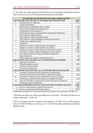 NIIF DESDE UN PUNTO DE VISTA PRÁCTICO 433
José Javier Jiménez Cano jjyjcs@hotmail.com
5°. Por último sólo queda traspasar la información de la hoja de trabajo al modelo de Estado de
flujos de efectivo previsto en las normas internacionales de contabilidad.
ESTADO DE FLUJOS DE EFECTIVO DEL EJERCICIO 20x7
A)FLUJOS DE EFECTIVO DE ACTIVIDADES DE EXPLOTACIÓN 3.880
1 Resultado antes de impuestos 5.318
2 Ajustes del resultado
Depreciación de propiedad, planta y equipo 270
Correcciones valorativas por deterioro (1) -50
Valoración de las provisiones (2) -30
Resultados por bajas y enajenaciones de instrumentos financieros -170
Otros ingresos y gastos (fianza) 450
Otros ingresos y gastos (periodificación) -10
Otros ingresos y gastos (pérdidas de créditos incobrables) 80
3 Cambios en el capital corriente
Existencias 200
Deudores y cuentas a cobrar (aumento en deudores) -80
Deudores y cuentas a cobrar (aumento en clientes) -500
Deudores y cuentas a cobrar (efectos comerciales en cartera) -1.290
Acreedores y cuentas a pagar (disminución en proveedores) -370
4 Otros flujos de efectivo de las actividades de explotación.
Pago de intereses 62
Pagos (cobros) por impuesto sobre beneficios (3) 0
B)FLUJOS DE EFECTIVO DE LAS ACTIVIDADES DE INVERSIÓN 170
6 Pagos por inversiones
Propiedad, planta y equipo -100
7 Cobros por desinversiones
Otros activos financieros 270
C)FLUJOS DE EFECTIVO DE LAS ACTIVIDADES DE FINANCIACION -570
8 Aumentos y disminuciones de instrumentos de patrimonio
Emisión de instrumentos de patrimonio (aumento de capital) 450
10 Aumentos y disminuciones en instrumentos de pasivo financiero
Devolución y amortización de deudas con entidades de crédito -610
11 Pagos por dividendos y remuneraciones de otros instrumentos de patrimonio
Dividendos (pago de dividendos) -410
E)AUMENTO/DISMINUCIÓN NETA DEL EFECTIVO O EQUIVALENTES 3.480
• Efectivo o equivalentes al comienzo del ejercicio 500
• Efectivo o equivalentes al final del ejercicio 3.980
(1)Pérdidas por deterioro de existencias Reversión por deterioro de existencias=150-200=-50.
(2)Pérdidas por deterior de créditos por operaciones comerciales – Reversión del deterioro de
créditos comerciales = 50-80 =-30.
(3)No se ha pagado nada por el impuesto sobre beneficios de 20X7, sólo se ha devengado el
gasto, en el 20X6 el balance no nos dice que a 31.12.X6 hubiera deudas pendientes que se hayan
pagado en 2007.
 