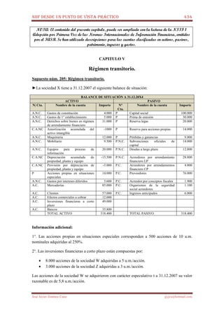 NIIF DESDE UN PUNTO DE VISTA PRÁCTICO 434
José Javier Jiménez Cano jjyjcs@hotmail.com
NOTA: El contenido del presente capítulo, puede ser ampliado con la lectura de la NIIF 1
Adopción por Primera Vez de las Normas Internacionales de Información Financiera, emitidos
por el IASB. Se han utilizado descripciones para las cuentas clasificadas en activos, pasivos,
patrimonio, ingresos y gastos.
CAPITULO V
Régimen transitorio.
Supuesto núm. 205: Régimen transitorio.
►La sociedad X tiene a 31.12.2007 el siguiente balance de situación:
BALANCE DE SITUACIÓN A 31.12.20X4
ACTIVO PASIVO
N| Cta. Nombre de la cuenta Importe N°
Cta.
Nombre de la cuenta Importe
A.N.C. Gastos de constitución 4.000 P Capital social 100.000
A.N.C. Gastos de 1° establecimiento 5.000 P Prima de emisión 30.000
A.N.C. Derechos sobre bienes en régimen
de arrendamiento financiero
31.000 P Reserva legas 20.000
C.A.NC Amortización acumulada del
activo intangible
-1000 P Reserva para acciones propias 14.000
A.N.C. Maquinaria 12.000 P Pérdidas y ganancias 9.000
A.N.C. Mobiliario 9.500 P.N.C. Subvenciones oficiales de
capital
14.000
A.N.C. Equipos para proceso de
información
20.000 P.N.C. Deudas a largo plazo 12.800
C.A.NC Depreciación acumulada de
propiedad, planta y equipo
-15.500 P.N.C. Acreedores por arrendamiento
financiero LP
28.800
C.A.NC Provisión por depreciación de
propiedad, planta y equipo
-3.000 P.C. Acreedores por arrendamientos
financiero CP
4.800
P Acciones propias en situaciones
especiales
14.000 P.C. Proveedores 76.000
A.N.C. Gastos por intereses diferidos 3.600 P.C. Acreedor por conceptos fiscales 1.900
A.C. Mercaderías 85.000 P.C. Organismos de la seguridad
social acreedores
1.100
A.C. Clientes 57.000 P.C. Ingresos anticipados 6.000
A.C. Efectos comerciales a cobrar 12.000
A.C. Inversiones financieras a corto
plazo
49.000
A.C. Bancos 35.800
TOTAL ACTIVO 318.400 TOTAL PASIVO 318.400
Información adicional:
1°. Las acciones propias en situaciones especiales corresponden a 500 acciones de 10 u.m.
nominales adquiridas al 250%.
2°. Las inversiones financieras a corto plazo están compuestas por:
• 8.000 acciones de la sociedad W adquiridas a 5 u.m./acción.
• 3.000 acciones de la sociedad Z adquiridas a 3 u.m./acción.
Las acciones de la sociedad W se adquirieron con carácter especulativo t a 31.12.2007 su valor
razonable es de 5,8 u.m./acción.
 