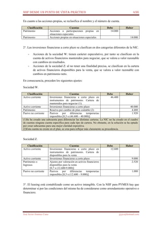 NIIF DESDE UN PUNTO DE VISTA PRÁCTICO 436
José Javier Jiménez Cano jjyjcs@hotmail.com
En cuanto a las acciones propias, se reclasifica el nombre y el número de cuenta.
Clasificación Cuentas Debe Haber
Patrimonio Acciones o participaciones propias en
situaciones especiales
14.000
Patrimonio Acciones propias en situaciones especiales 14.000
2°. Las inversiones financieras a corto plazo se clasifican en dos categorías diferentes de la NIC.
- Acciones de la sociedad W: tienen carácter especulativo, por tanto se clasifican en la
cuenta de activos financieros mantenidos para negociar, que se valora a valor razonable
con cambios en resultados.
- Acciones de la sociedad Z: al no tener una finalidad precisa, se clasifican en la cartera
de activos financieros disponibles para la venta, que se valora a valor razonable con
cambios en patrimonio neto.
En consecuencia, proceden los siguientes ajustes:
Sociedad W.
Clasificación Cuentas Debe Haber
Activo corriente Inversiones financieras a corto plazo en
instrumentos de patrimonio. Cartera de
mantenidos para negociar (1).
46.400
Activo corriente Inversiones financieras a corto plazo 40.000
Patrimonio Reserva por cambio de plan contable (2) 4.480
Pasivo no corriente Pasivos por diferencias temporarias
imponibles [0,3 x (46.600 – 40.000)]
1.920
(1)Se ha creado una subcuenta para diferenciar las distintas carteras. La NIC no ha creado en el cuadro
de cuentas ninguna cuenta específica para cada tipo de cartera. No obstante, en la solución se ha optado
por crear subcuentas para una mejor claridad expositiva.
(2)Esta cuenta no existe en el plan, se crea para reflejar más claramente su procedencia.
Sociedad Z.
Clasificación Cuentas Debe Haber
Activo corriente Inversiones financieras a corto plazo en
instrumentos de patrimonio. Cartera de
disponibles para la venta
12.600
Activo corriente Inversiones financieras a corto plazo 9.000
Patrimonio o
Ingresos
Ajustes por valoración en activos financieros
disponibles para la venta
[0,7 x (12.600-9.000)]
2.520
Pasivo no corriente Pasivos por diferencias temporarias
imponibles [0,3 x (12.600 – 9.000)]
1.080
3°. El leasing está contabilizado como un activo intangible. Con la NIIF para PYMES hay que
determinar si por las condiciones del mismo ha de considerarse como arrendamiento operativo o
financiero.
 