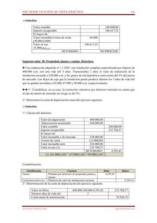 NIIF DESDE UN PUNTO DE VISTA PRÁCTICO 44
José Javier Jiménez Cano jjyjcs@hotmail.com
☺Solución:
Valor contable 100.000,00
Importe recuperable 106.617,33
El mayor de:
Valor razonable-Costos de venta
(90.000-4.000)
86.000
Valor en uso
15.000xa9┐0,05
106.617,33
DETERIORO: NO PROCEDE
Supuesto núm. 38: Propiedad, planta y equipo. Deterioro.
►Una empresa ha adquirido el 1.1.20X1 una instalación compleja especializada por importe de
400.000 u.m. con una vida útil 5 años. Transcurridos 2 años el valor de realización de la
instalación asciende a 238.000 u.m. y los gastos de una hipotética venta serían del 5% del precio
de mercado. Los flujos de caja que la instalación puede producir durante los 3 años de vida útil
que le quedan ascienden a 83.000, 87.000 y 90.000 u.m. respectivamente.
►►1°. Contabilizar, en su caso, la corrección valorativa por deterioro teniendo en cuenta que
el tipo de interés de mercado sin riesgo es del 5%.
2°. Determinar la cuota de depreciación anual del ejercicio siguiente.
☺Solución:
1°. Cálculo del deterioro:
Valor de adquisición 400.000,00
-Depreciación acumulada -160.000,00
Valor contable 240.000,00
Importe recuperable 235.704,57
El mayor de:
Valor razonable o de mercado 238.000,00
-Costos de venta (12.000,00)
Valor razonable neto 226.000,00
Valor en uso (1) 235.704,57
DETERIORO: 4.295,43
(1) [83.000(1,05)-1
+87.000(1,05)-2
+90.000(1,05)-3
]
Contabilización:
Clasificación Cuentas Debe Haber
Gastos Pérdidas por deterioro de propiedad, planta y
equipo
4.295,43
Correctora activo n/c Deterioro de valor de instalaciones técnicas 4.295,43
2°. Determinación de la cuota de depreciación del ejercicio siguiente.
Valor en libros 400.000-160.000-4.295,43 235.704,57
Número años de vida útil 3
Cuota anual de amortización 78.568,19
 
