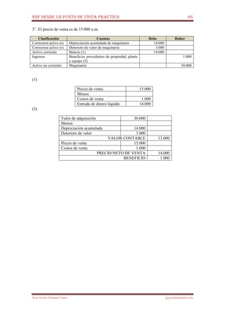 NIIF DESDE UN PUNTO DE VISTA PRÁCTICO 46
José Javier Jiménez Cano jjyjcs@hotmail.com
2°. El precio de venta es de 15.000 u.m.
Clasificación Cuentas Debe Haber
Correctora activo n/c Depreciación acumulada de maquinaria 14.000
Correctora activo n/c Deterioro de valor de maquinaria 3.000
Activo corriente Bancos (1) 14.000
Ingresos Beneficios procedentes de propiedad, planta
y equipo (2)
1.000
Activo no corriente Maquinaria 30.000
(1)
Precio de venta: 15.000
Menos:
Costos de venta 1.000
Entrada de dinero líquido: 14.000
(2)
Valor de adquisición 30.000
Menos:
Depreciación acumulada 14.000
Deterioro de valor 3.000
VALOR CONTABLE 13.000
Precio de venta 15.000
Costos de venta 1.000
PRECIO NETO DE VENTA 14.000
BENEFICIO 1.000
 