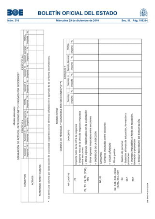 Nic niif-supuestos-practicos