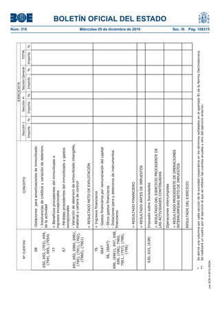 Nic niif-supuestos-practicos