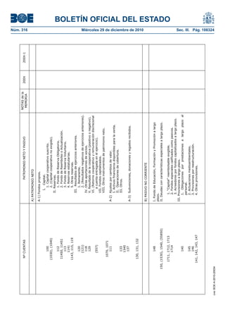 Nic niif-supuestos-practicos